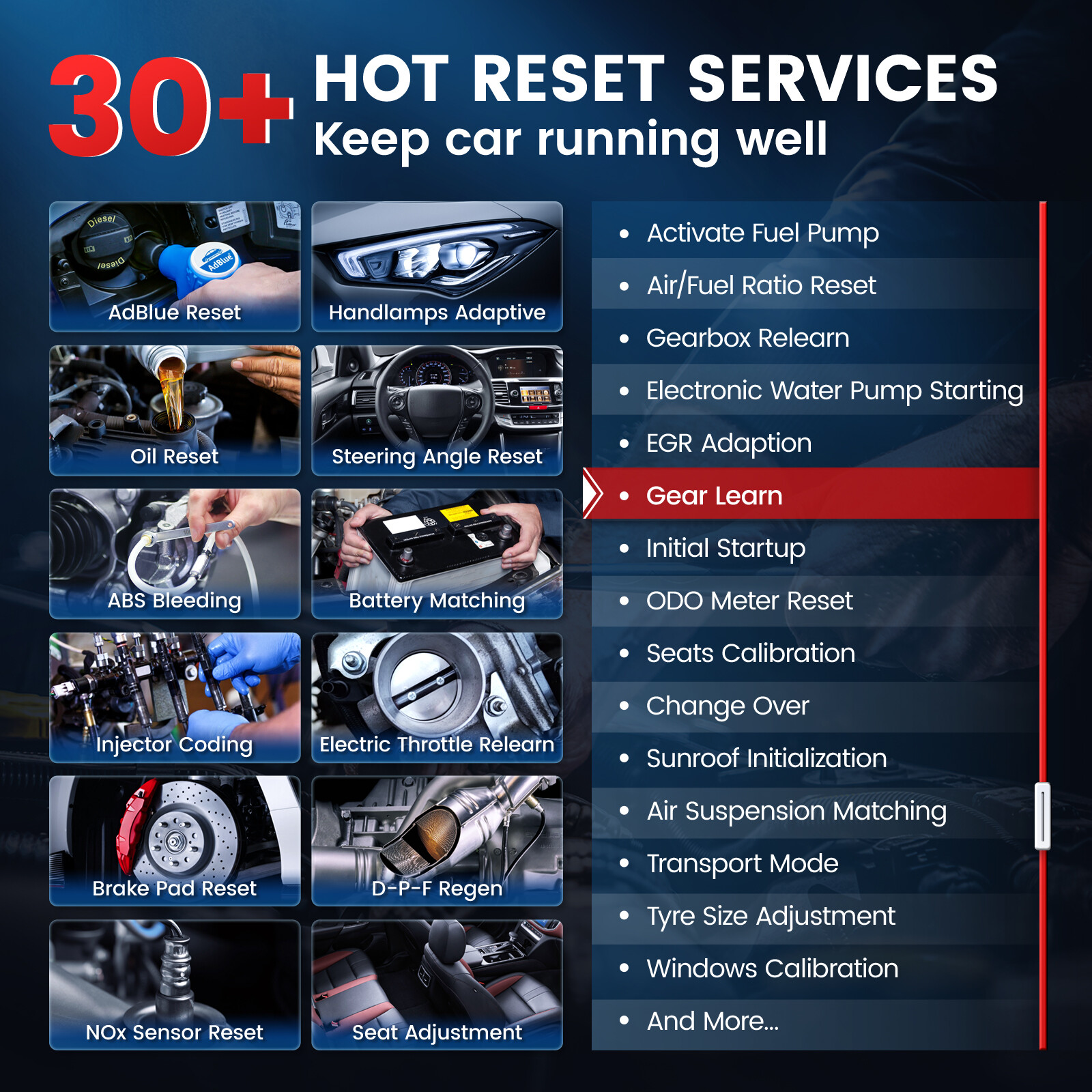 For BENZ Bidirectional ECU Coding All System OBD2 Scanner Diagnostic Tool SAS