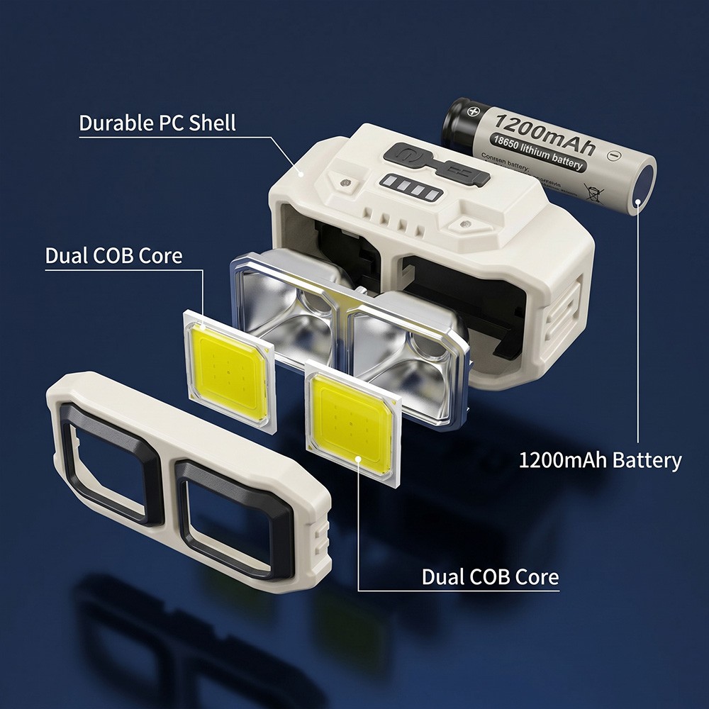 9900000LM Rechargeable Super Bright LED Headlamp Headlight Flashlight Head Torch