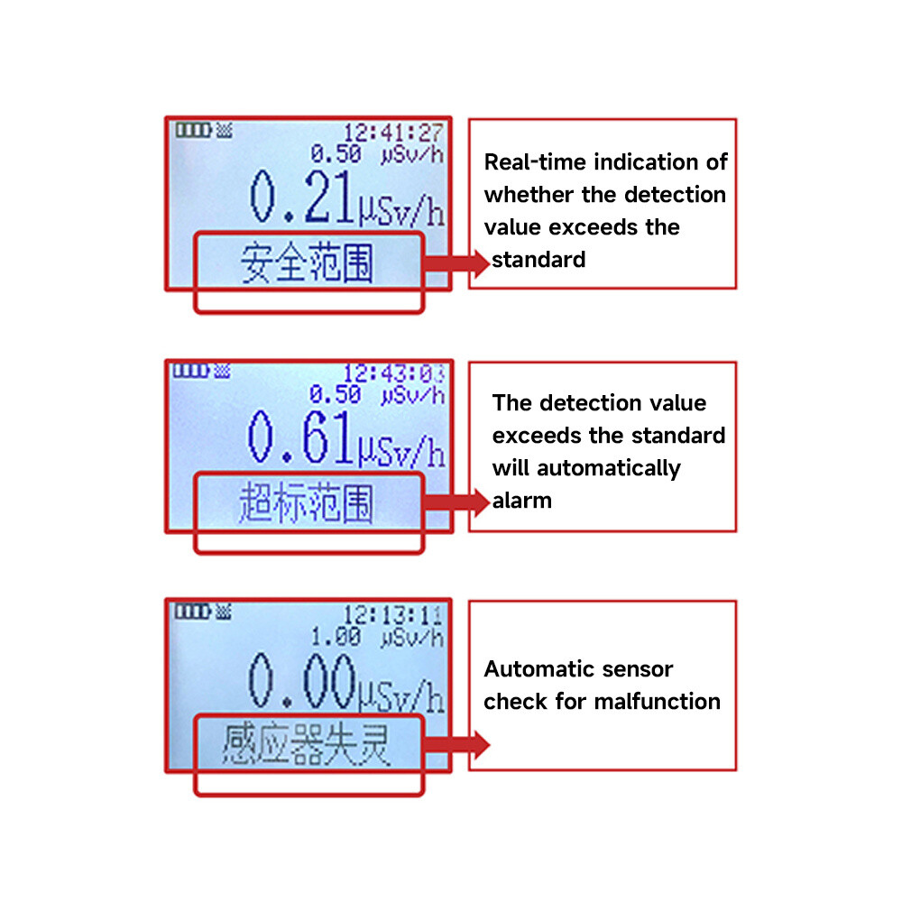 Nuclear Radiation Detector Electromagnetic Ionizing Radiation Tester