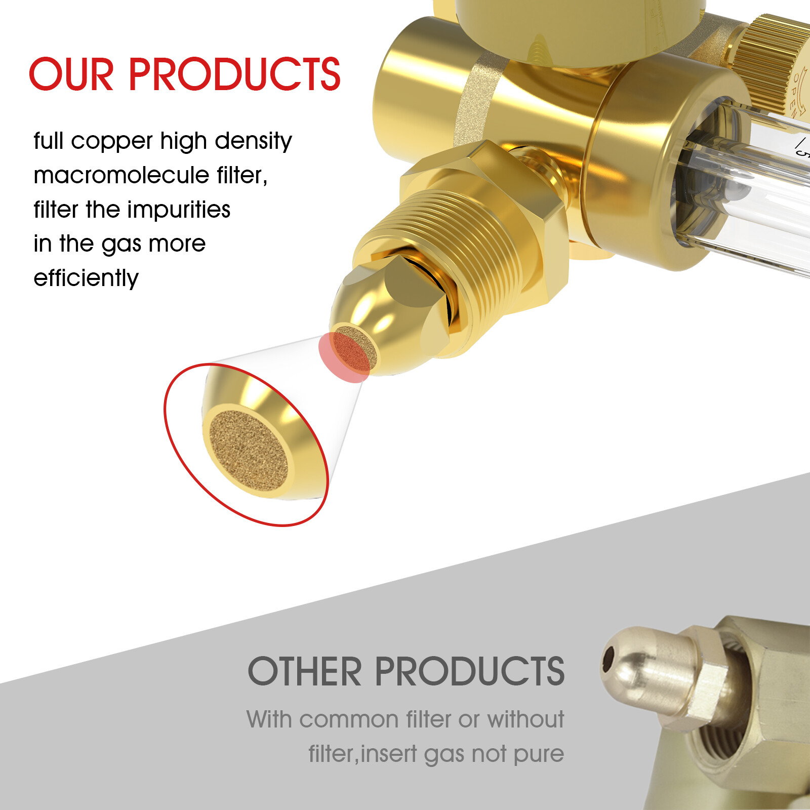 Argon/CO2 FlowMeter Regulator for TIG/MIG Welding