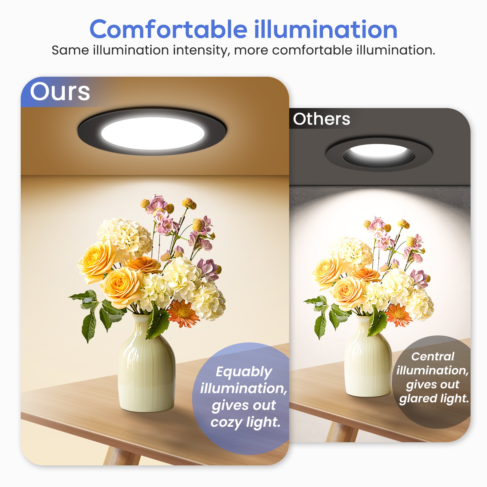 12W 5/6 Inch 5CCT LED Ceiling Lights Dimmable Black 1100lm Downlights Lamps Slim