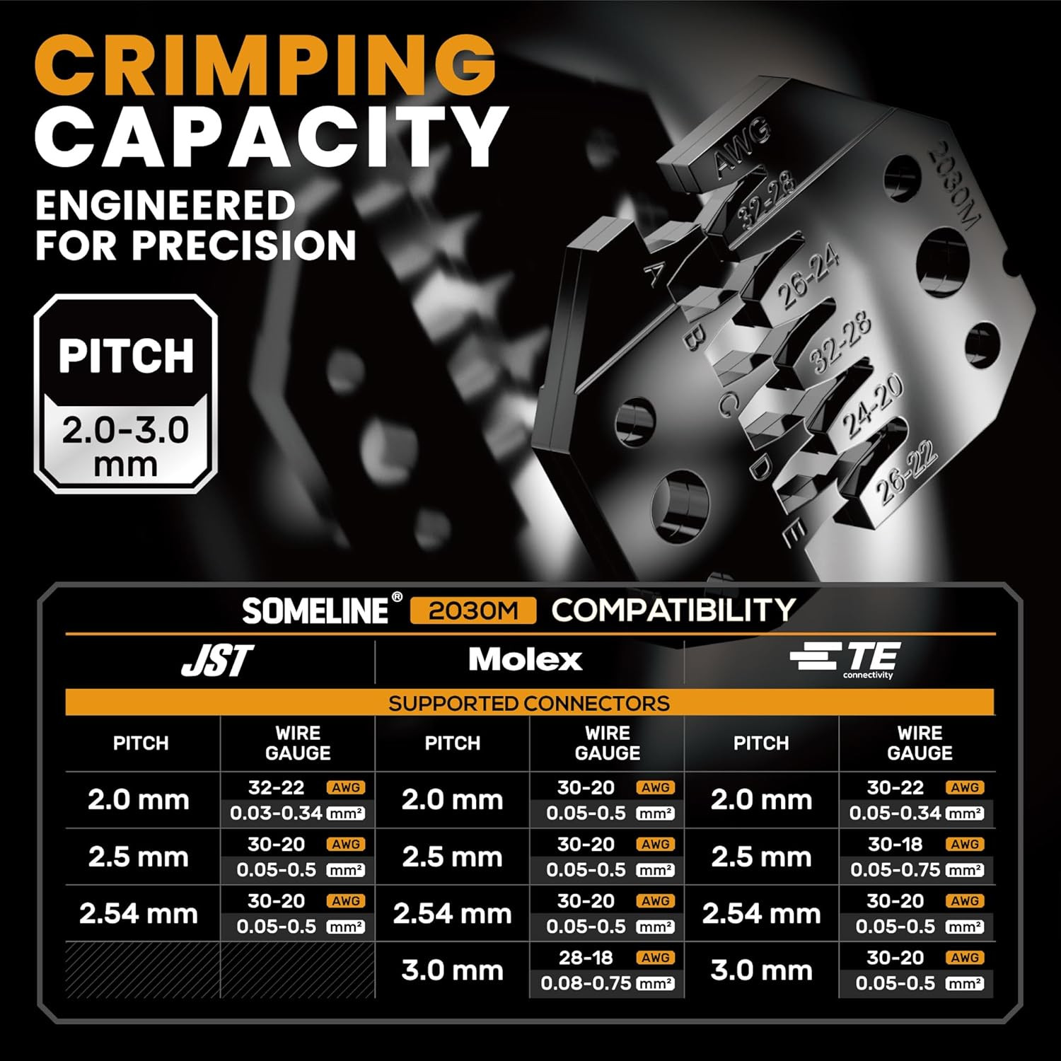 Micro-Fit 3.0 Crimping Tool Kit for Molex Connectors and Terminals
