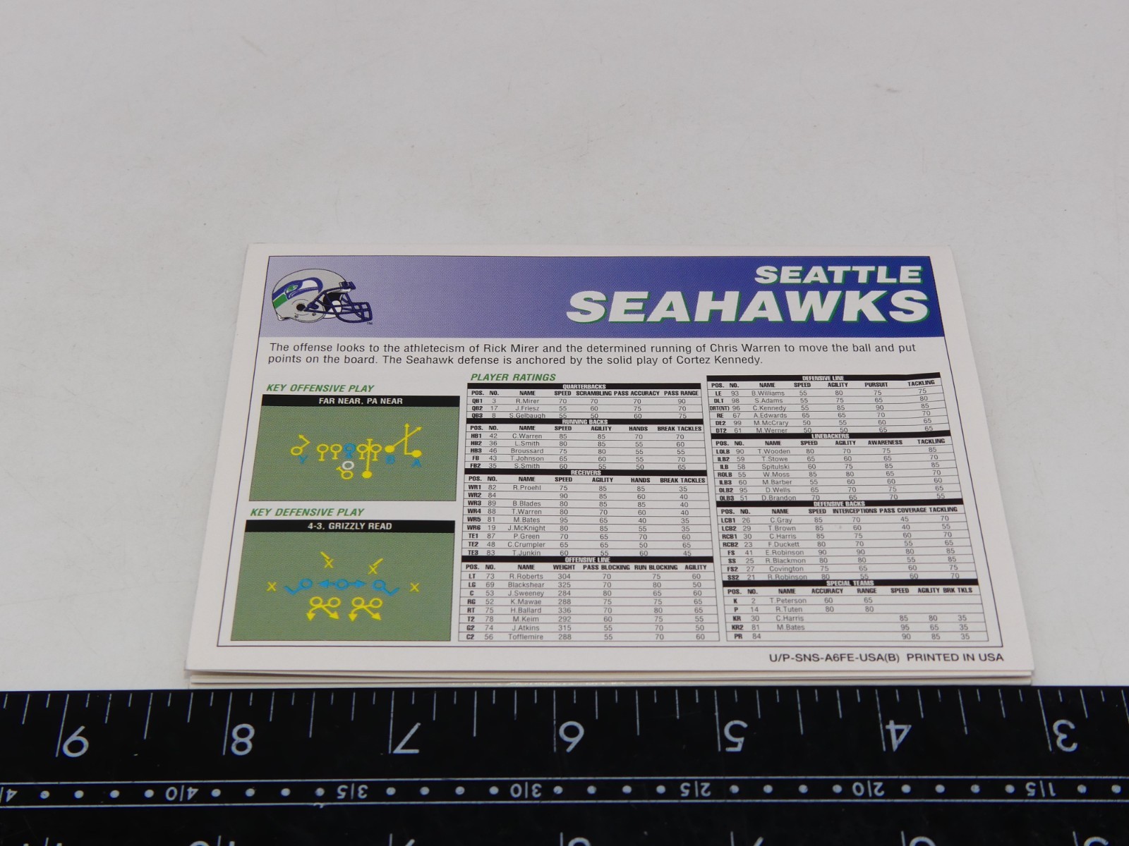 Madden NFL 96 AFC Scouting Report SNES Insert Super Nintendo No Game