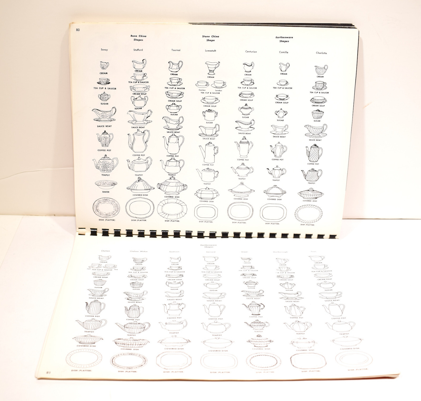 SPODE Dinnerware Catalog 111 pages, retail prices, shape guide Copeland