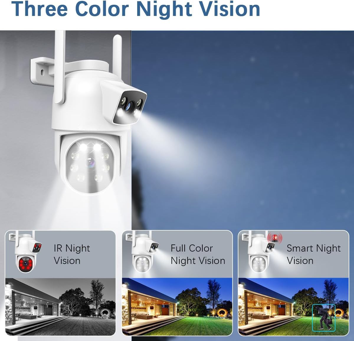 Wireless 4MP Security Camera System 4K 10CH NVR 2-Way Audio Recording Dual lens