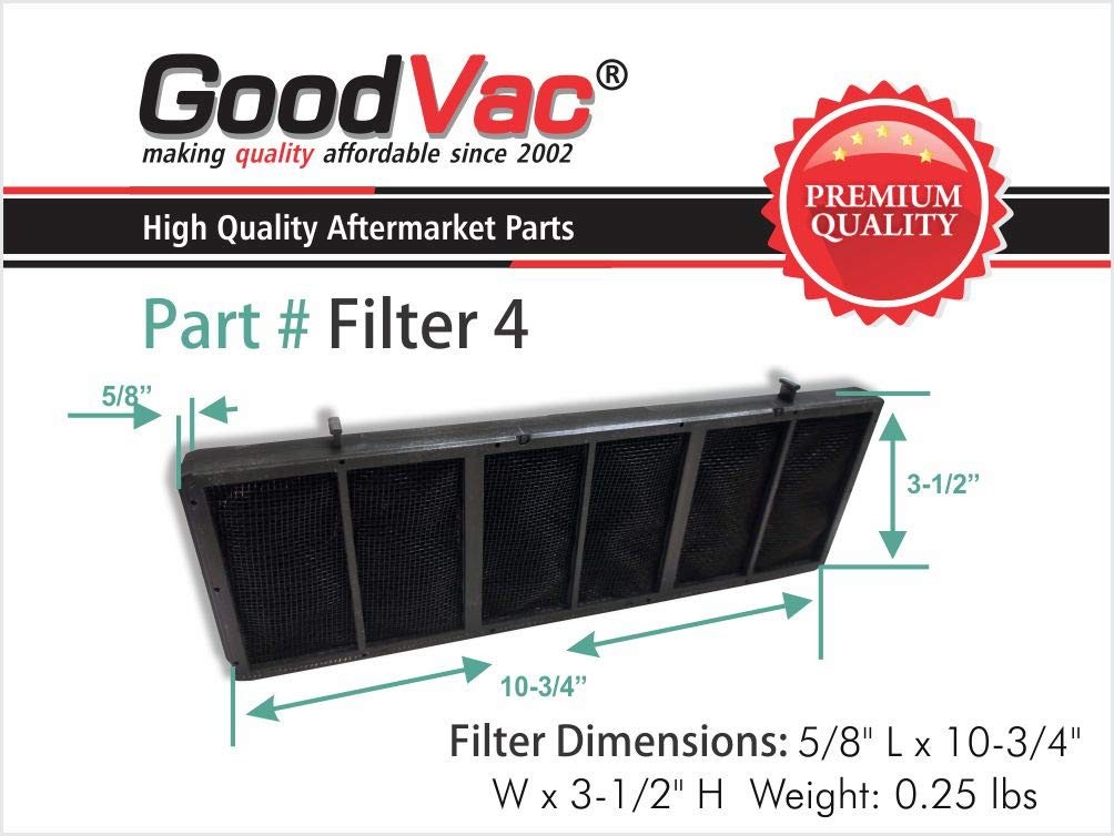 Replacement Odor Eliminator Filter for Oreck XL Air Purifiers AP1PKP