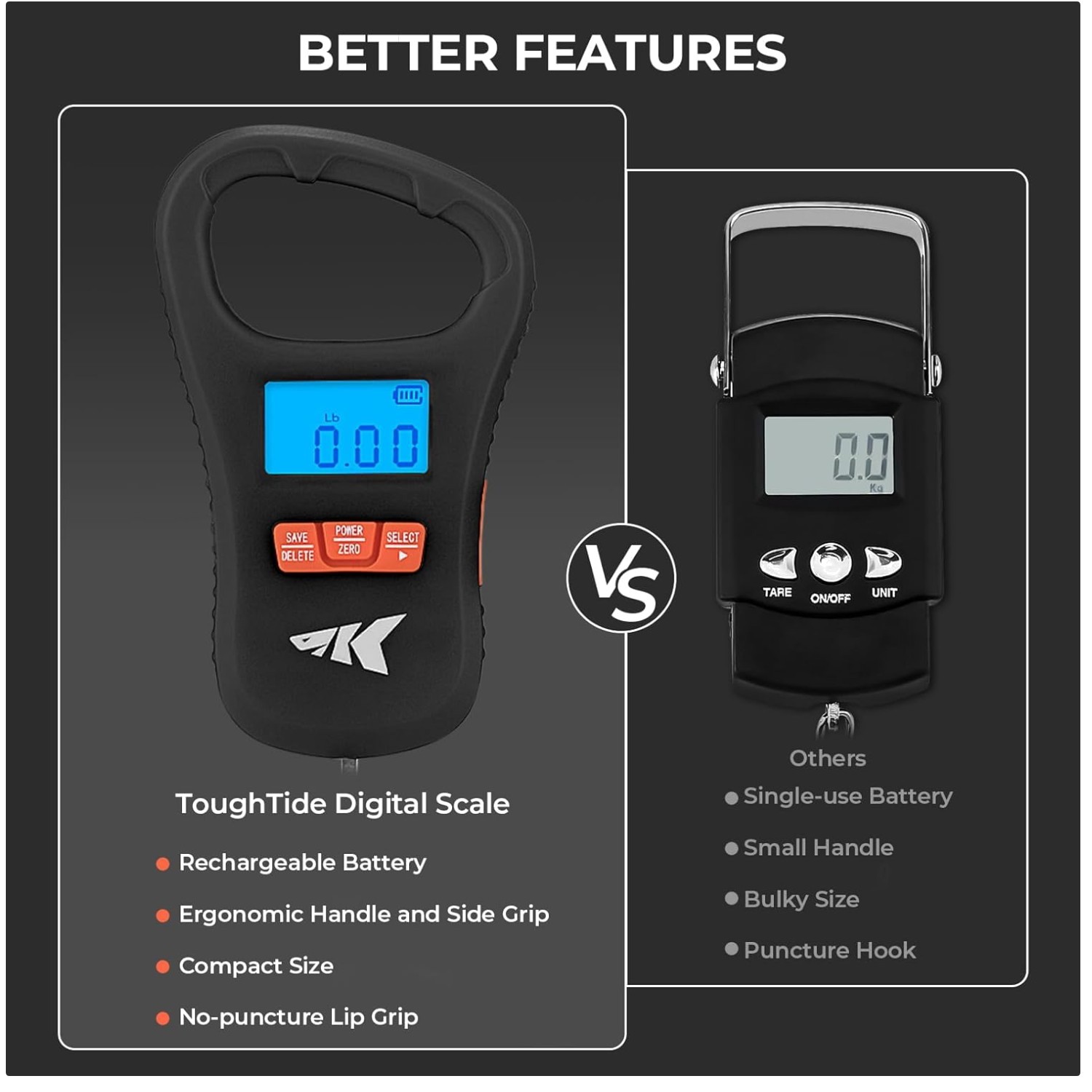 Ultra-Thin Digital Fish Scale, LCD Display, Ergonomic Handle