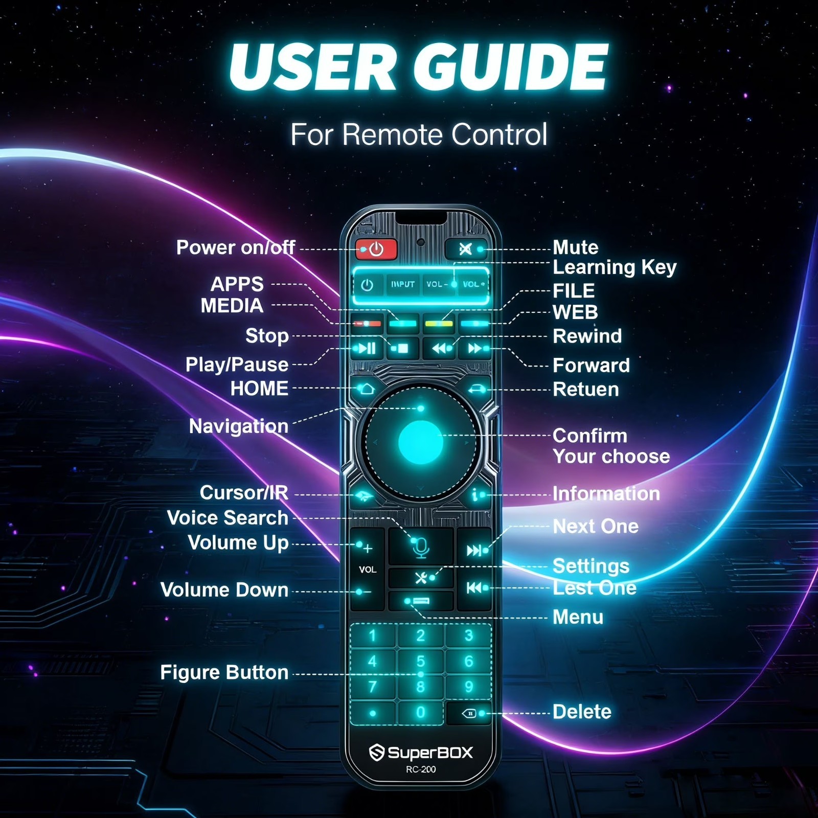 Media Player superbox s7max latest version 2026 Streaming Box with all channel
