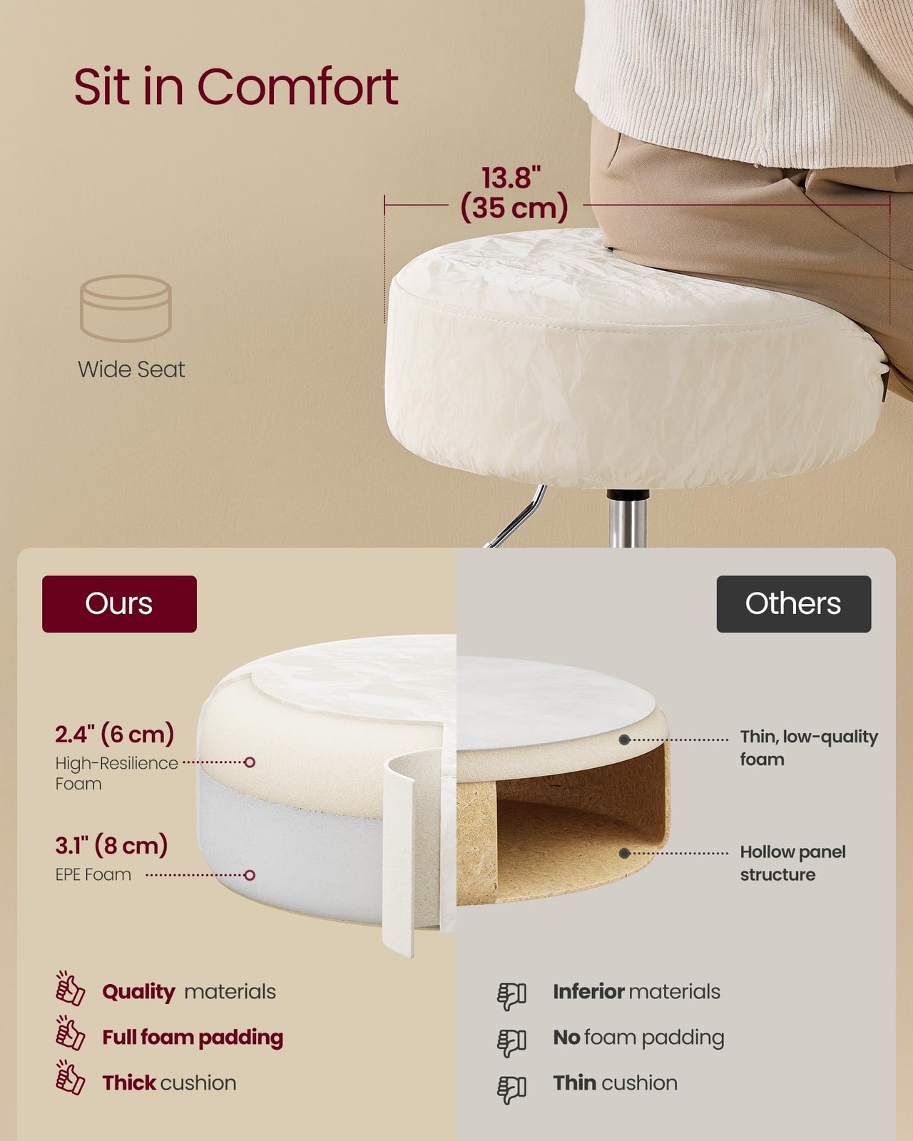 Adjustable Vanity Stool, Makeup Vanity Chair, 360Â° Swivel Set of 1 Cream White