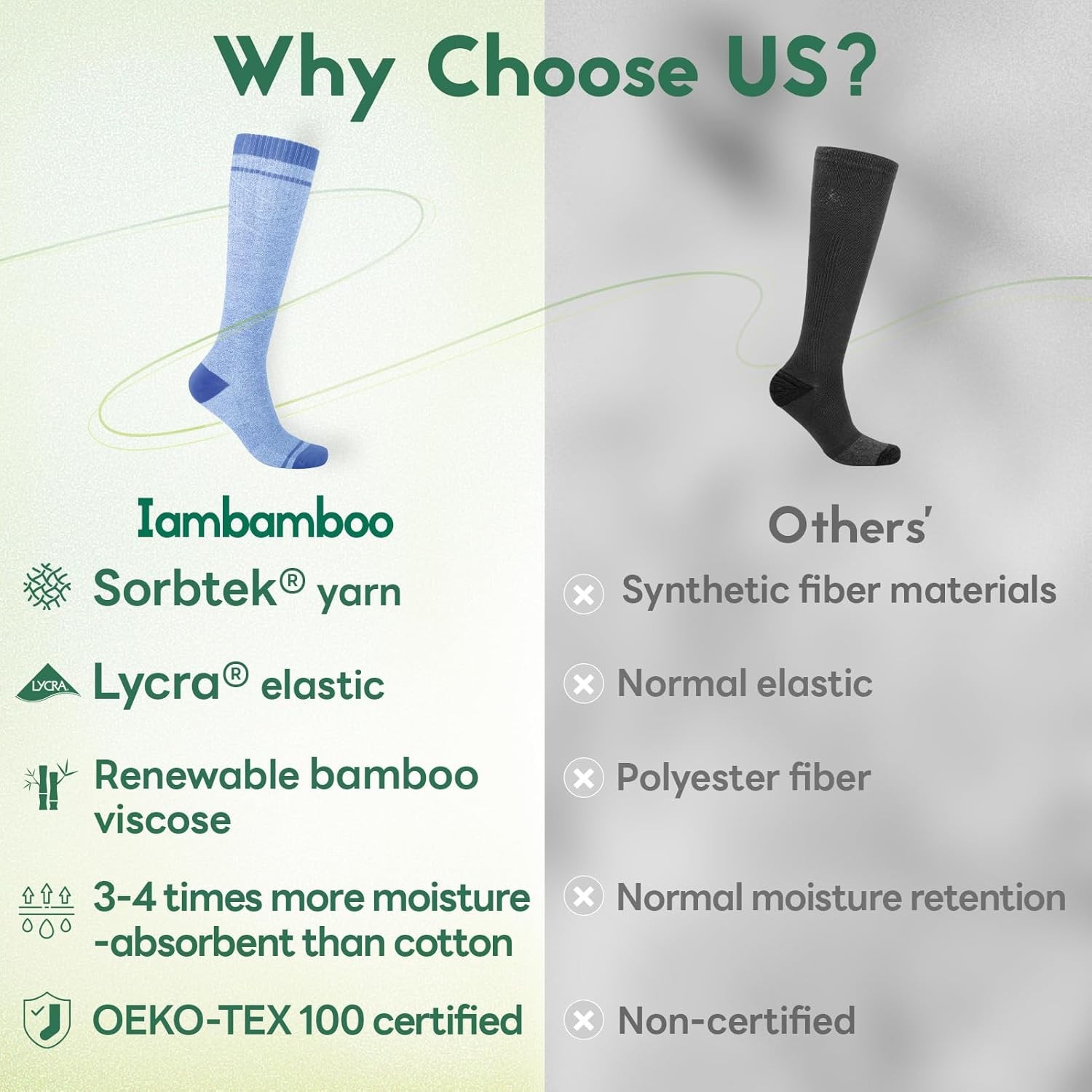 Compression Socks Small-Medium, I7-3pairs (Purple&lavender&turquoise)