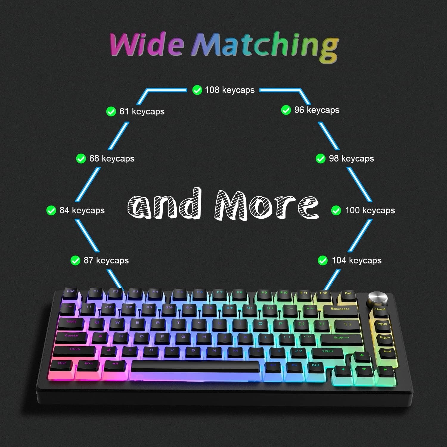 Womier Pudding Keycaps, 165-Key PBT Shine-Through Set for Mechanical Keyboards