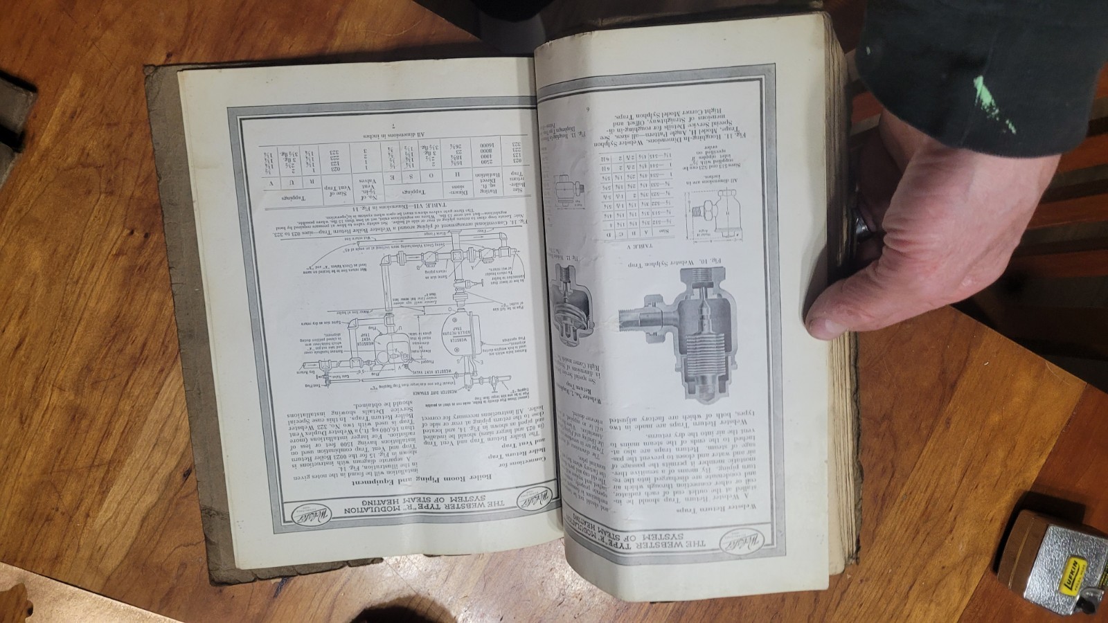 Antique Plumbing Steamfitter, Heating Manual
