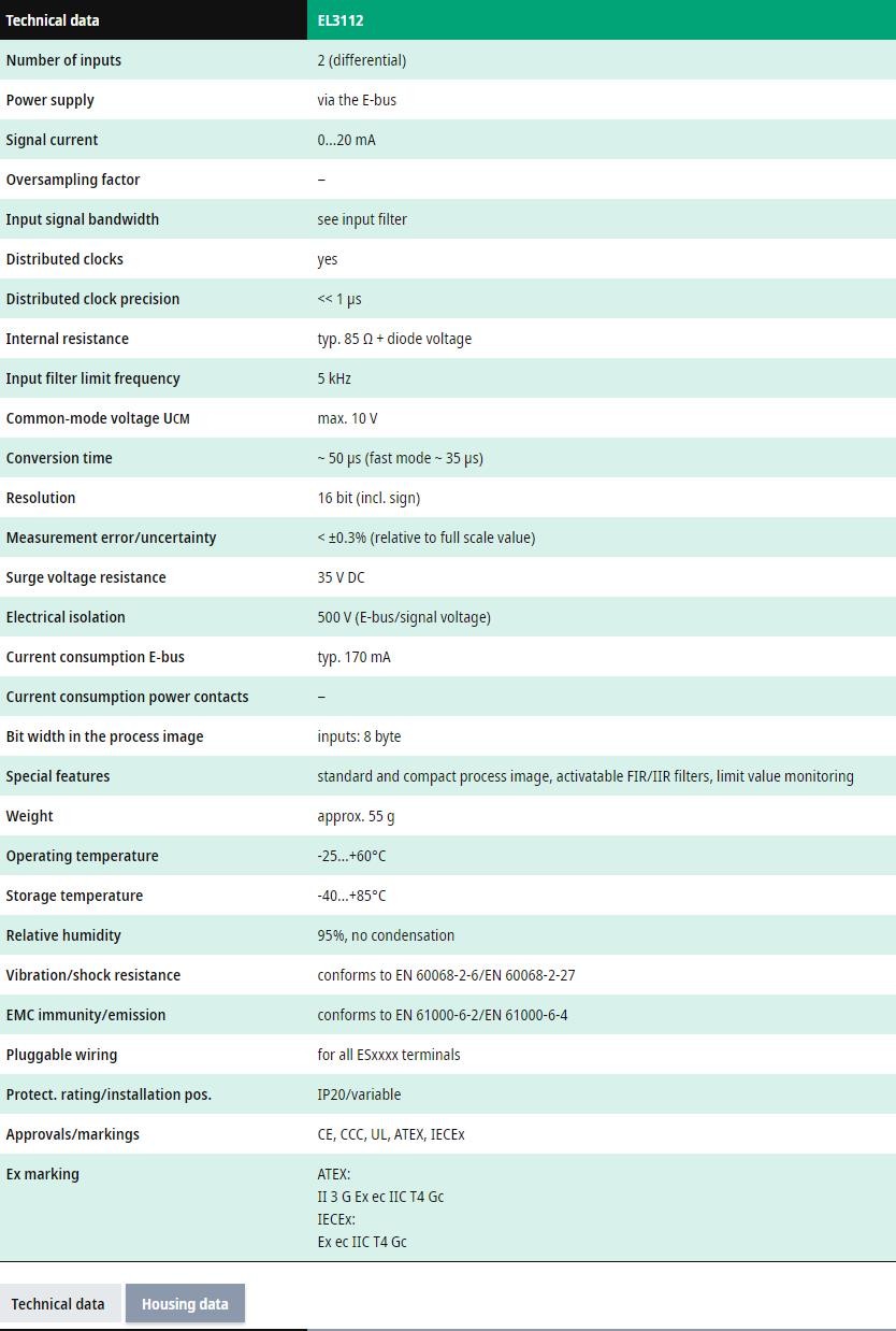 Beckhoff EL3112 analog input module 2-channel 0...20 mA New