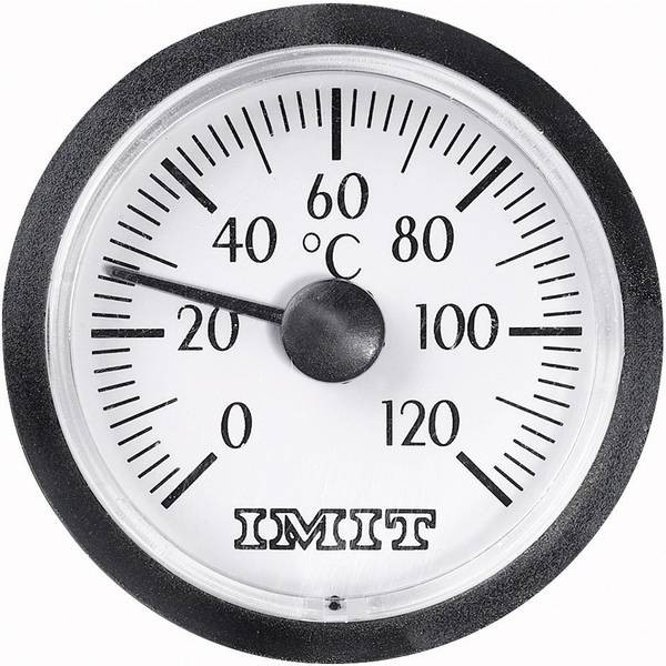 IMIT 100848