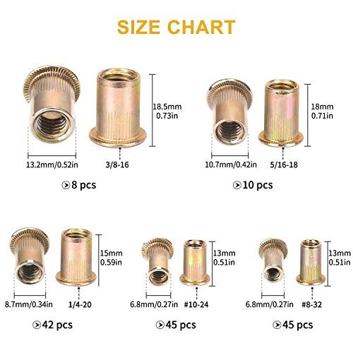 150pcs Carbon Steel Rivet Nuts Kit, UNC Threaded Inserts, Yellow Zinc Finish