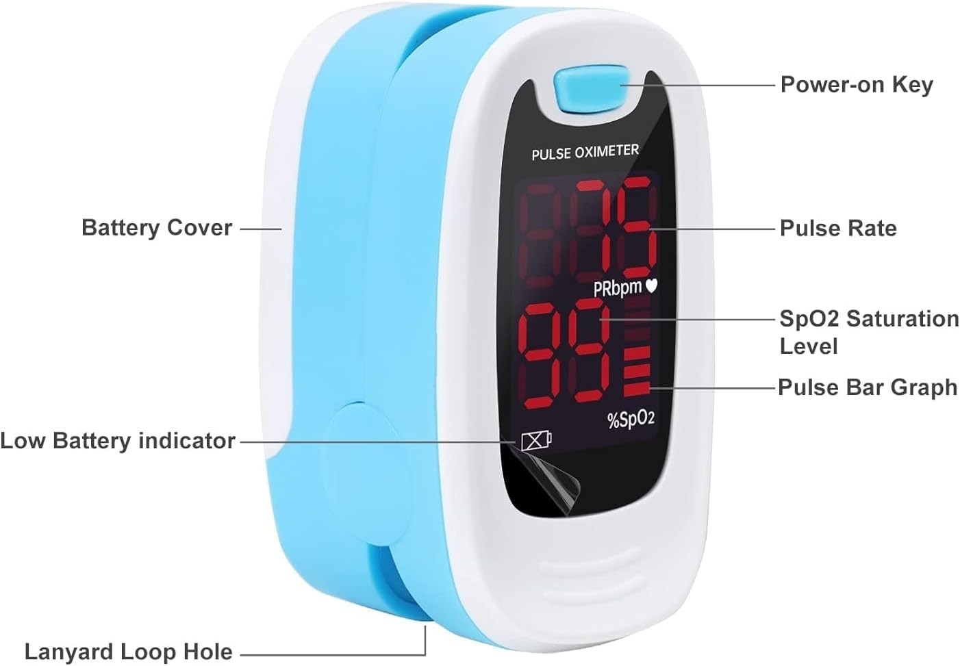 One-Click Use LED Pulse Oximeter with Long Battery Life & User-Friendly Features
