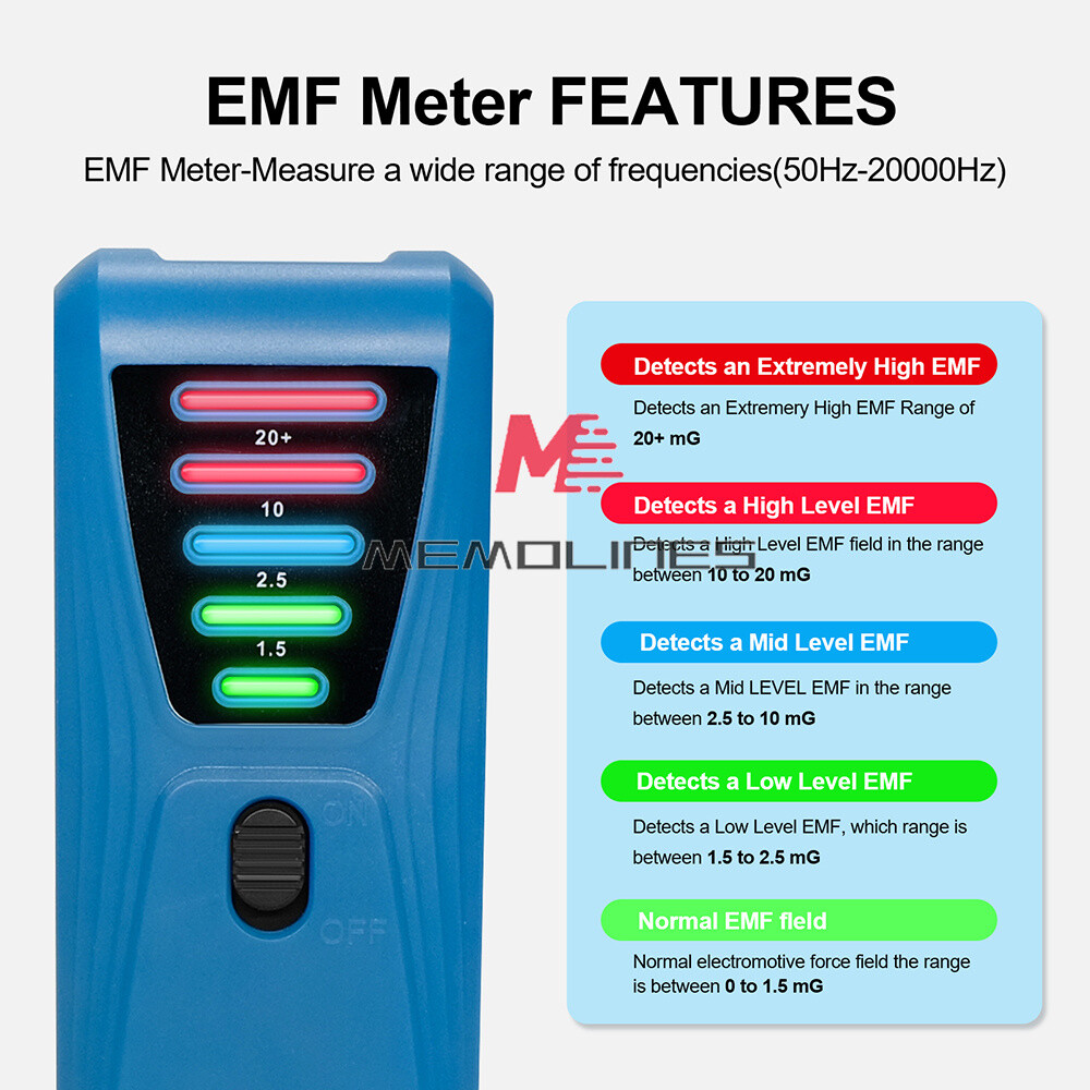 LED Magnetic Field Detector EMF Meter Portable Electromagnetic Radiation Tester