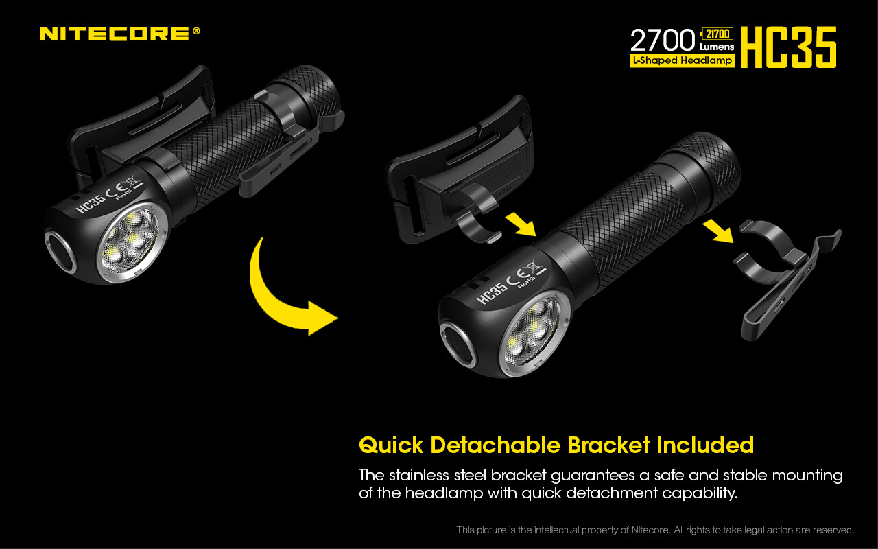 NITECORE HC35 2700 Lumen USB Rechargeable Headlamp
