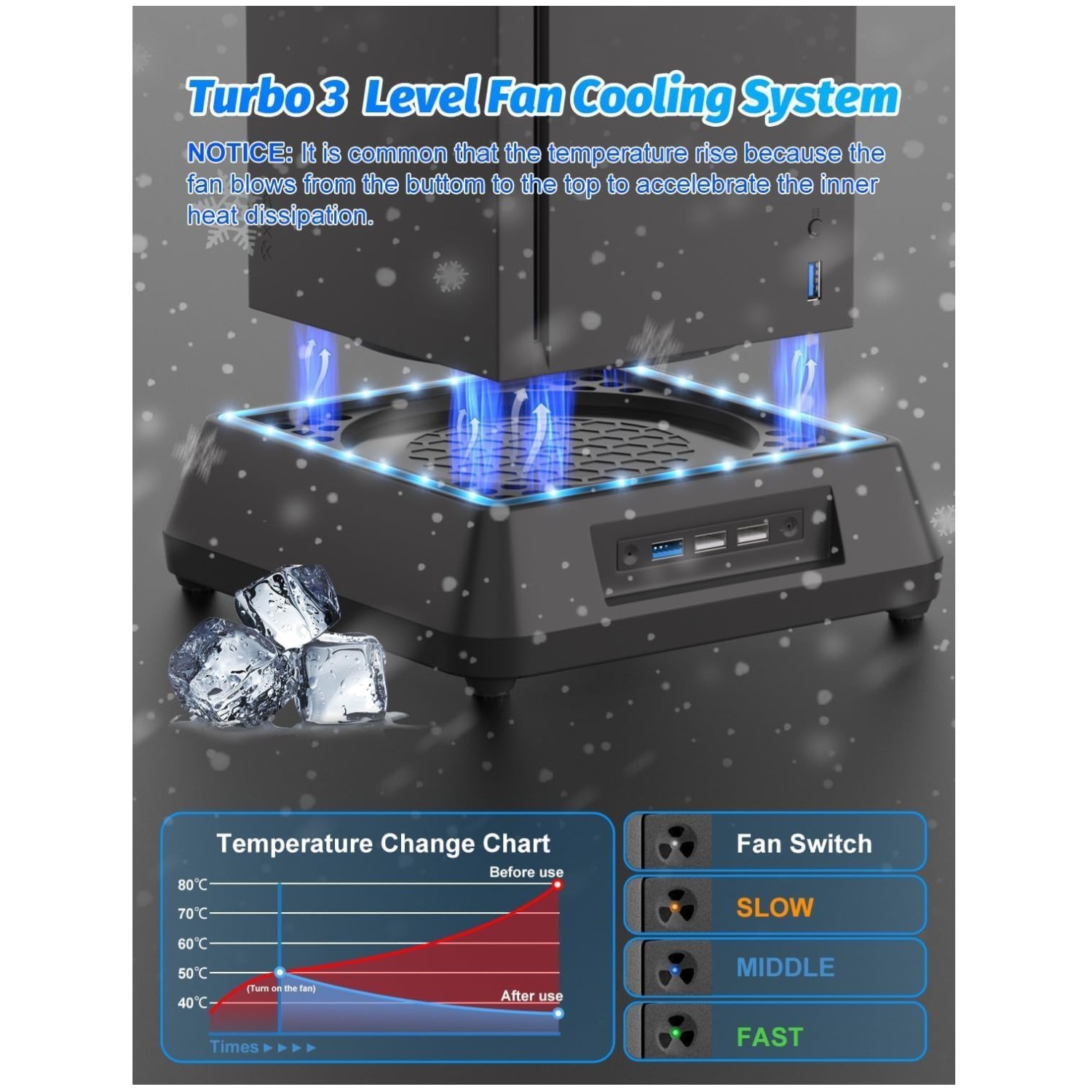 Xbox Series X Cooling Fan Stand with LED Lights
