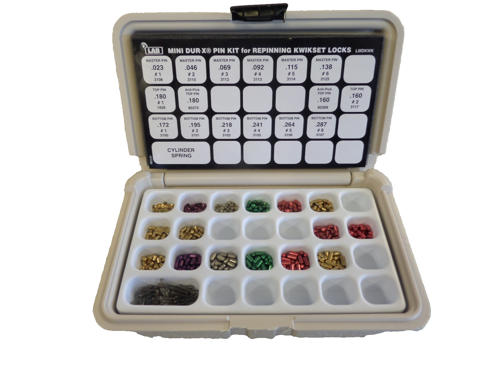 LAB LMDKWK KWIKSET MINI DUR-X LOCK PINNING KIT
