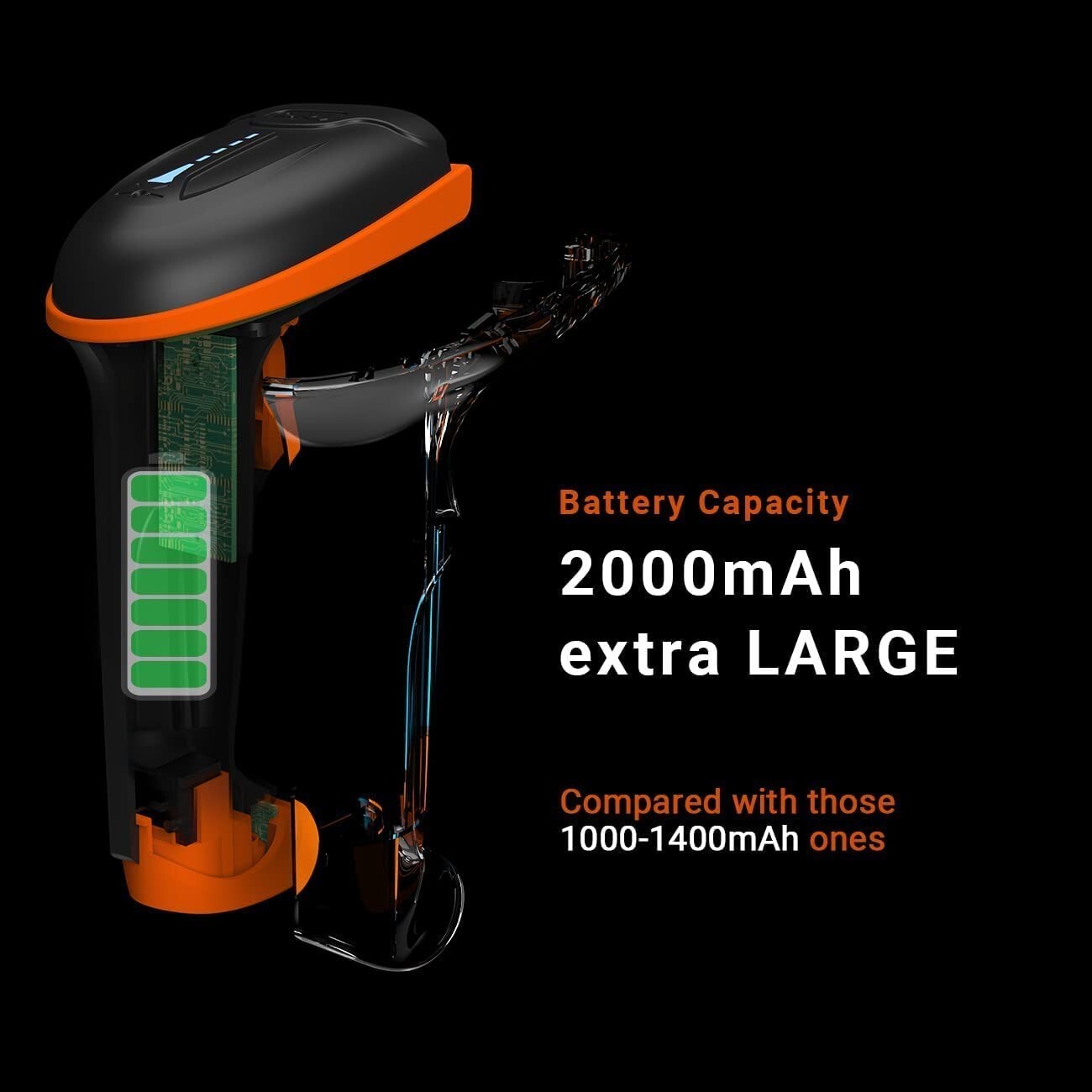 Barcode Scanner with Anti Shock Cover - 2 in 1 Wireless & USB Wired Connection