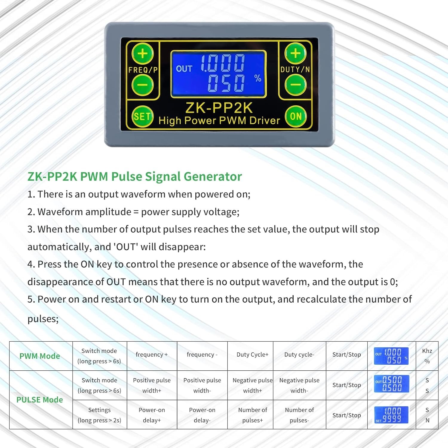 Adjustable PWM/Pulse Frequency Generator (1Hz-150KHz) for Motor Speed Control