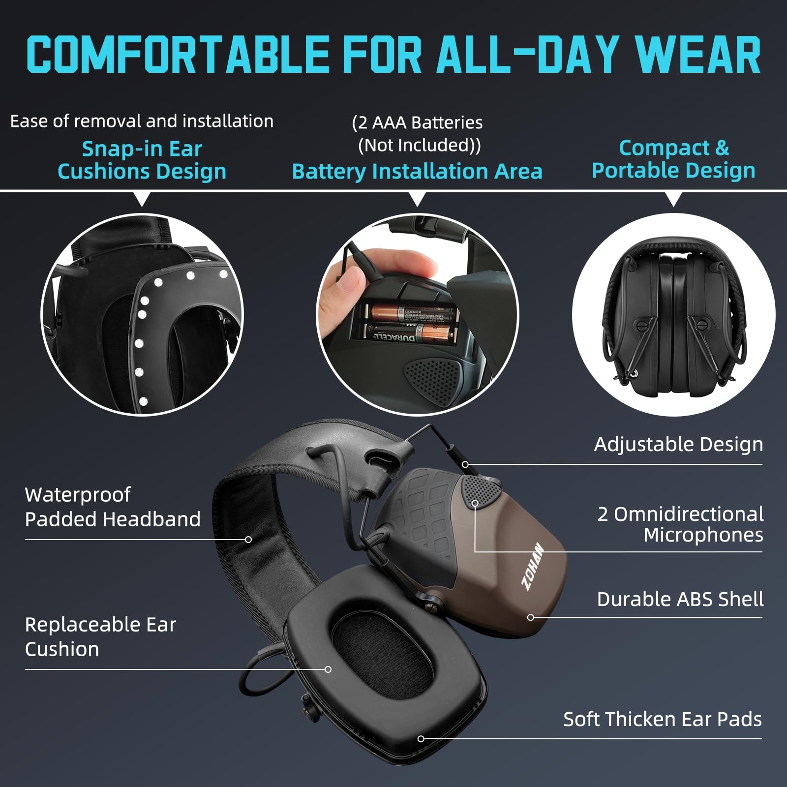 EM054 Electronic Ear Protection for Shooting Range with Sound Amplification N...