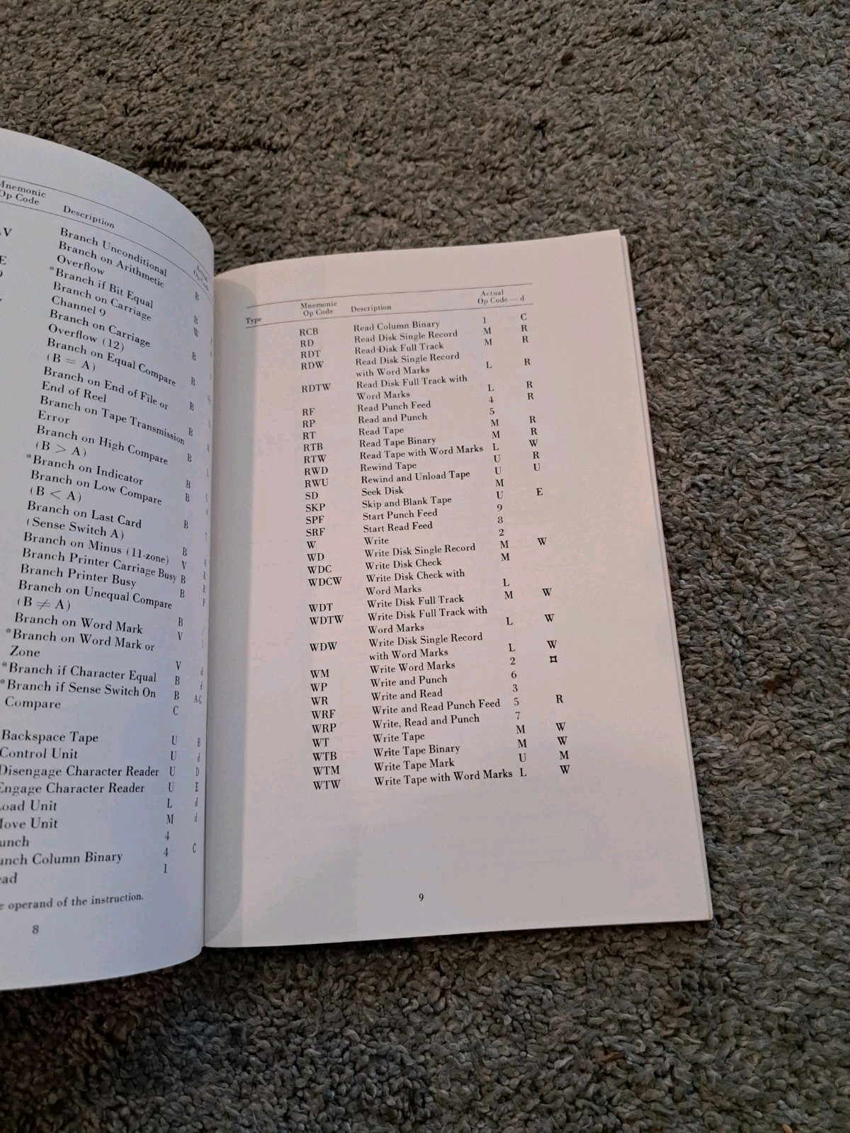 IBM Personal Study Program Principles of Programming