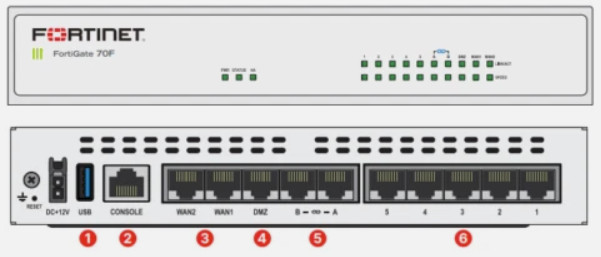 Fortinet FortiGate FG-70F Hardware