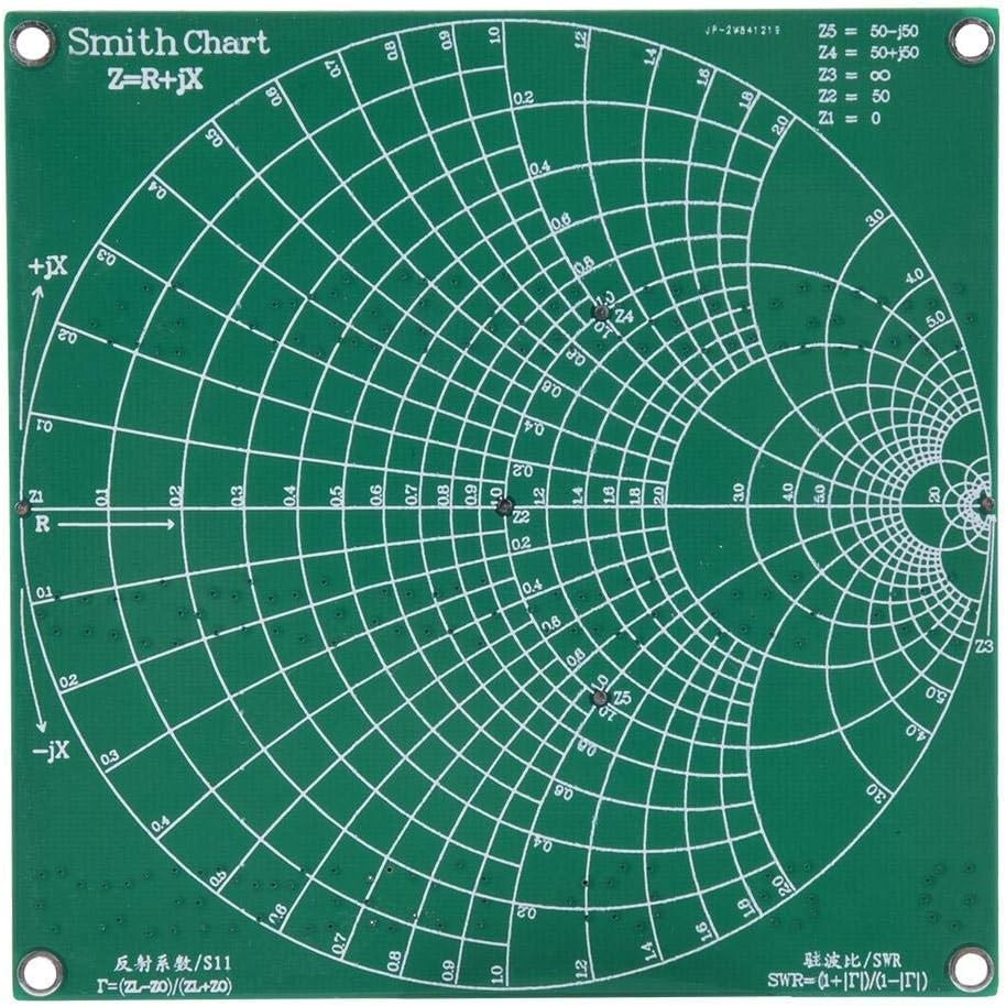 RF Board, 18 Functional Modules RF Demo Kit NanoVNA RF Module Vector Networ...