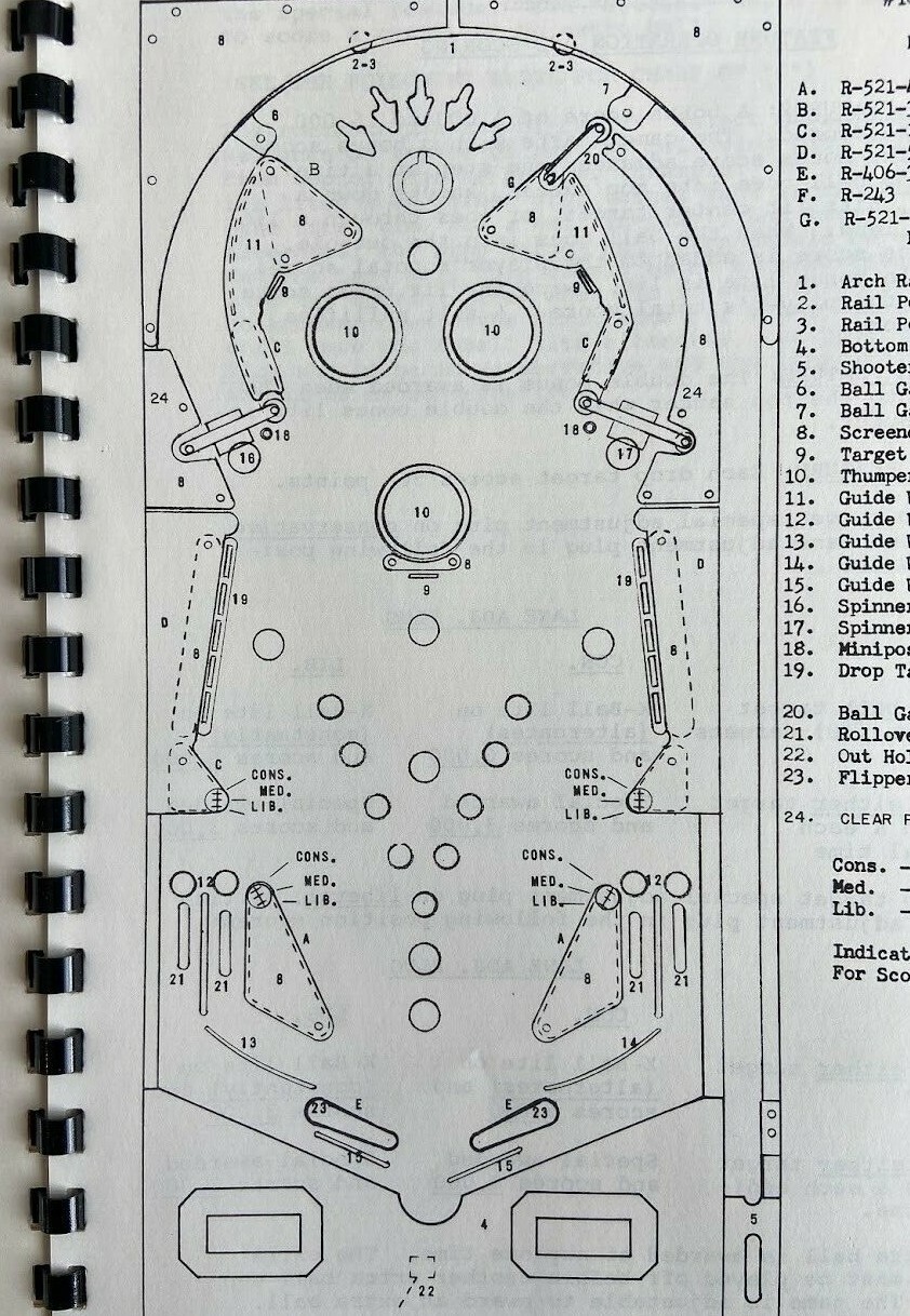 Sprint One Operator Manual Parts Catalog Atari Kee Games