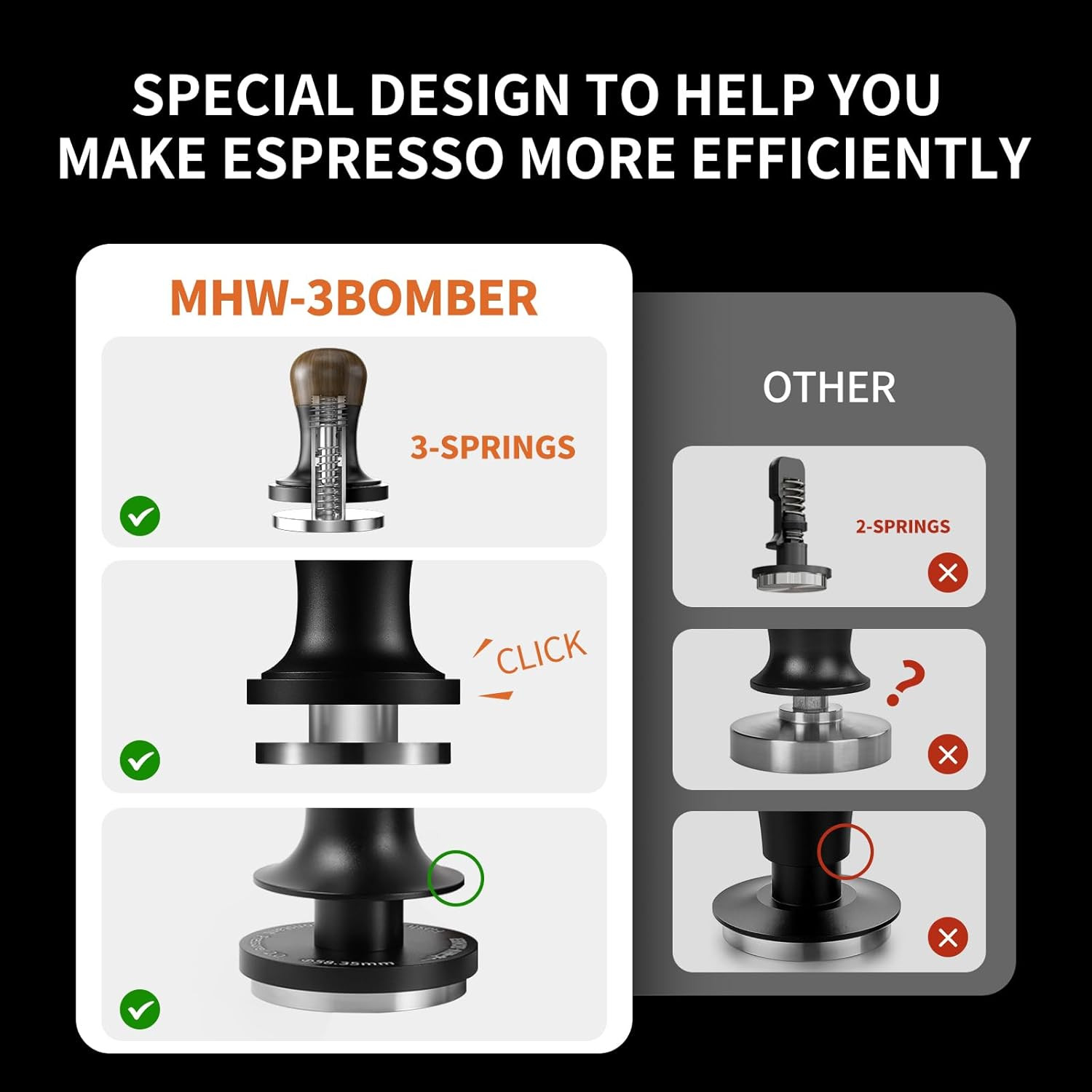 Espresso Tamper & Mini Scale Set for Perfect Coffee Shots
