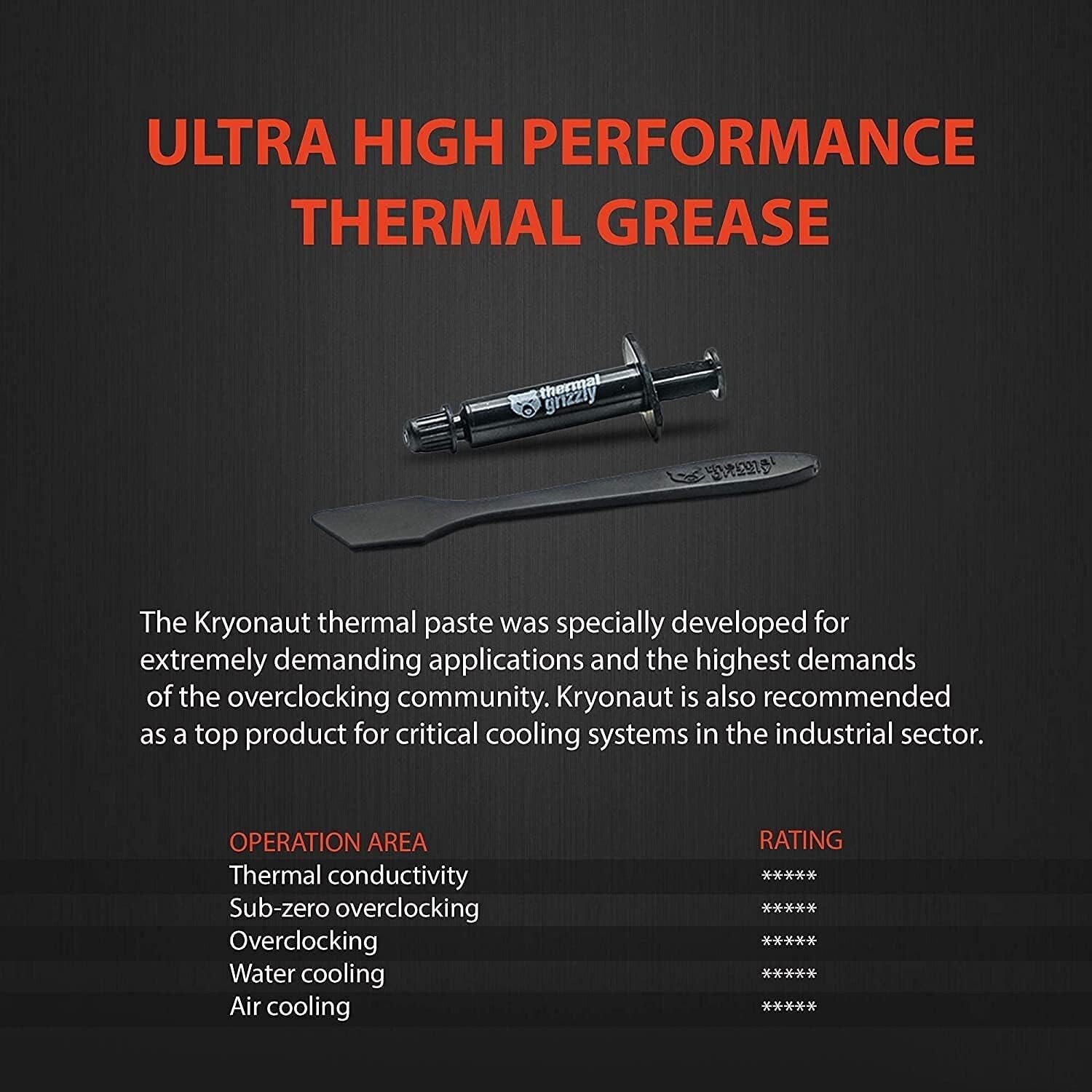 Thermal Grizzly Kryonaut - High-Performance CPU Thermal Paste (3 Pack Combo)