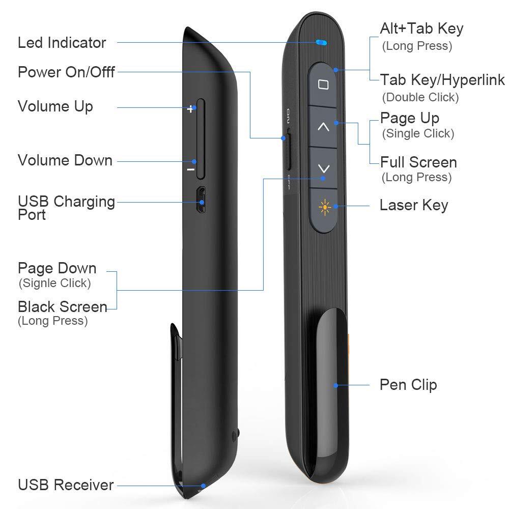 N76 Long Range Presentation Remote Wireless Presenter Slide Advancer with red...