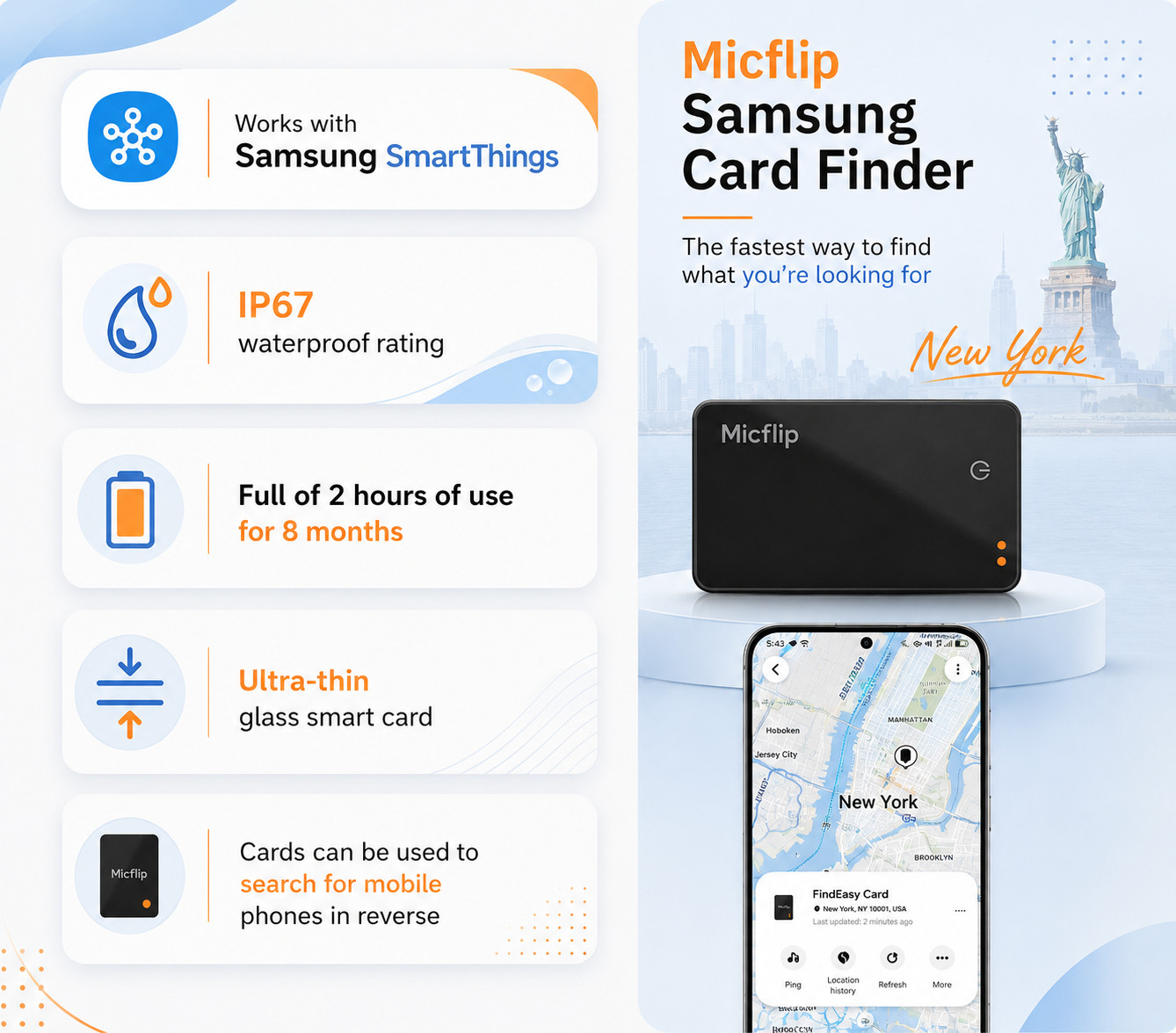 Wallet Tracker Card (Samsung Only) Rechargeable Bluetooth Ultra Thin Finder
