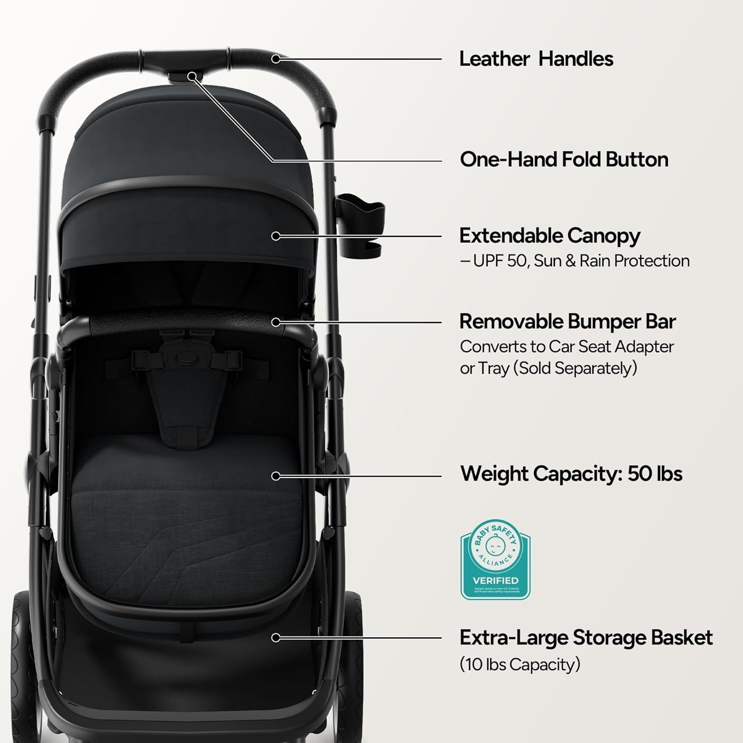 Maxi-Cosi and Nuna Car Seat Compatible Stroller\\