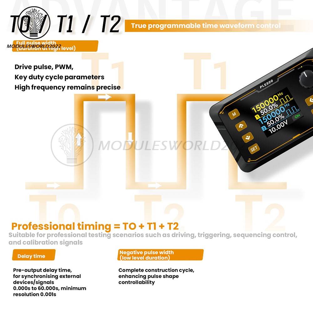 PLS500 Dual-Channel Pulse PWM Signal Generator Adjustable Programmable Dead zone