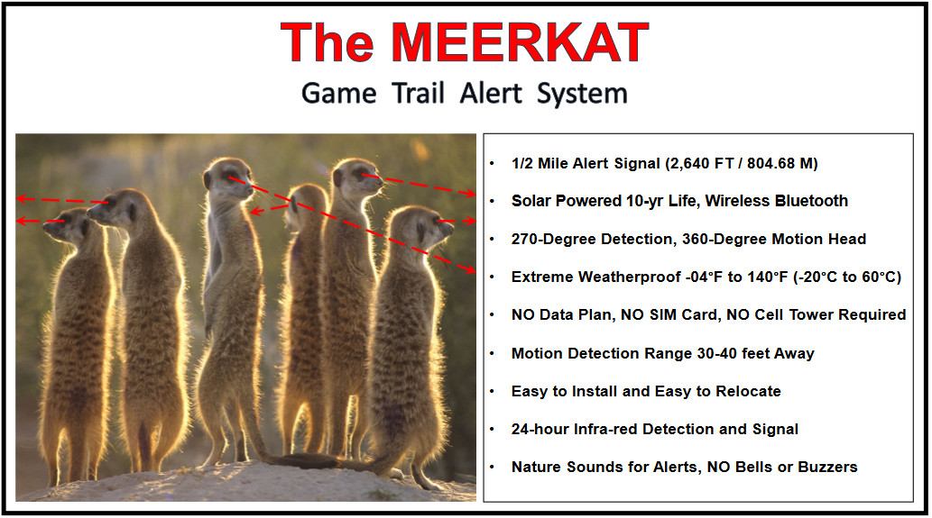 MEERKAT Security System Infrared Motion Home Property Notification Alert Sensors