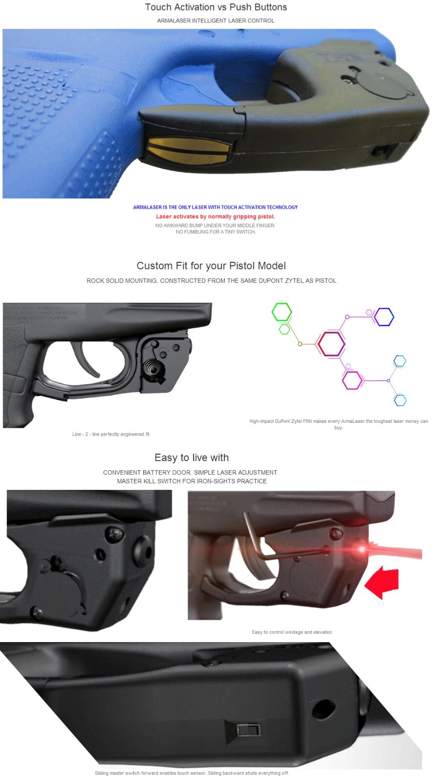 TR25 Red Arma Laser Sight for Compact Springfield & Kimber 1911 [SEE FIT CHART]