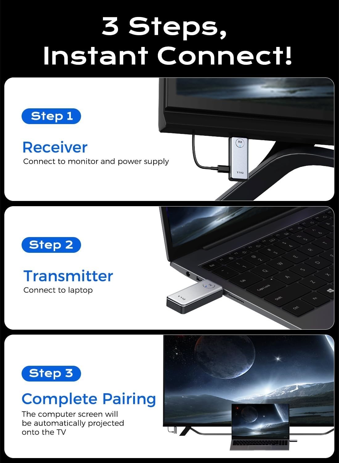 Wireless HDMI Transmitter and Receiver 4K Decode 1080P Output,2.4