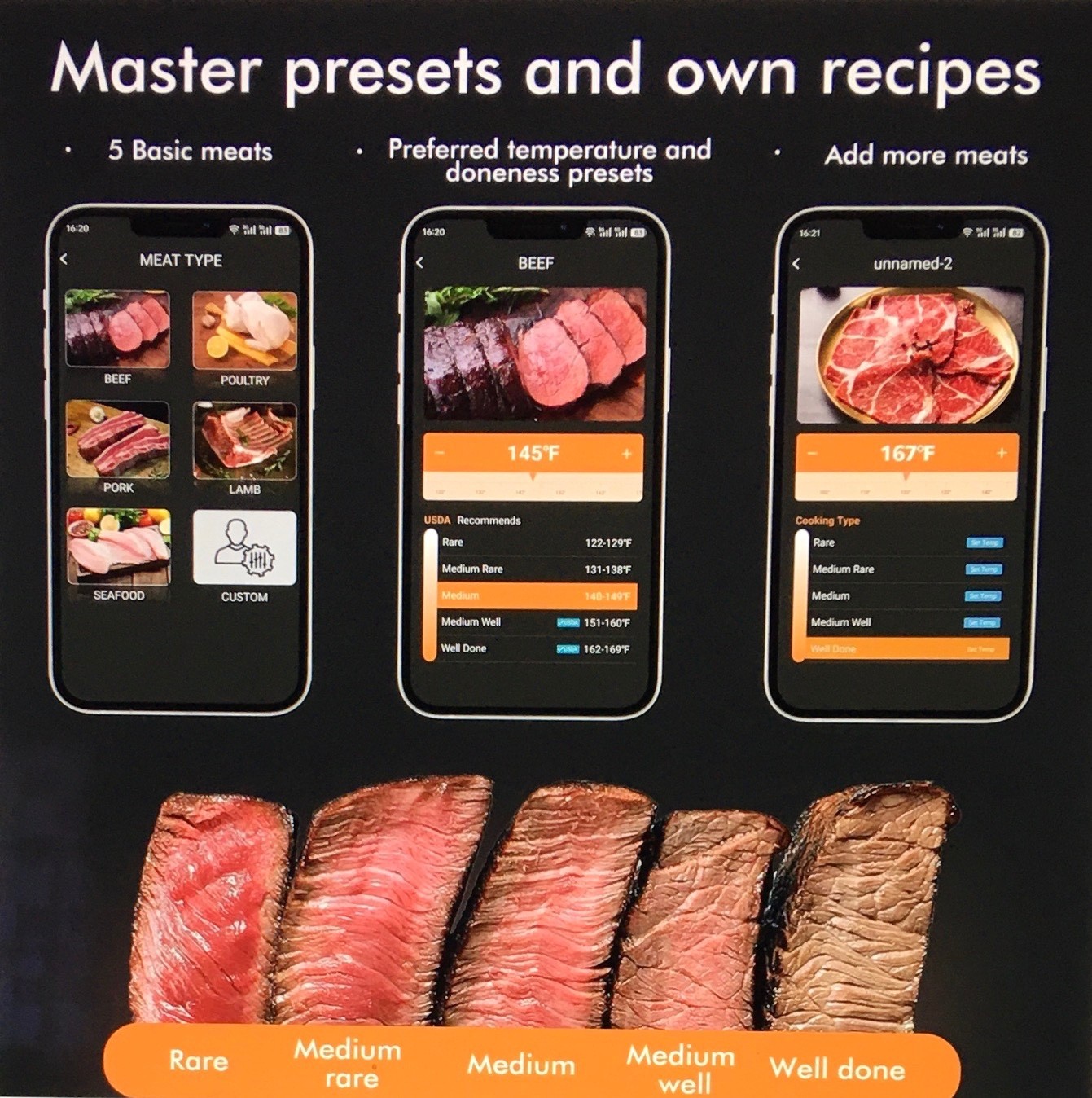 NIGOGOR Smart Wireless Meat Thermometer W/Thinnest Probe, Bluetooth, App, Sealed