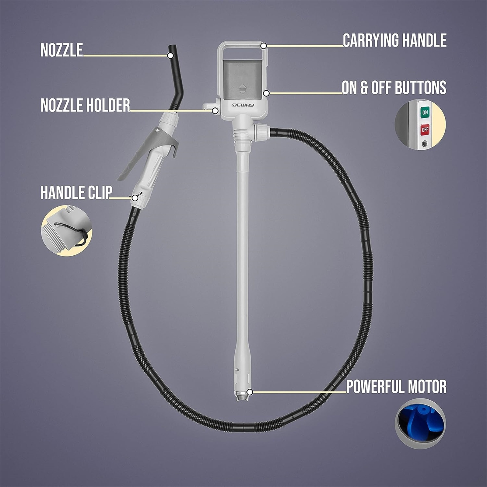 Deway Automatic Battery-Powered Transfer Pump with User-Controlled Nozzle