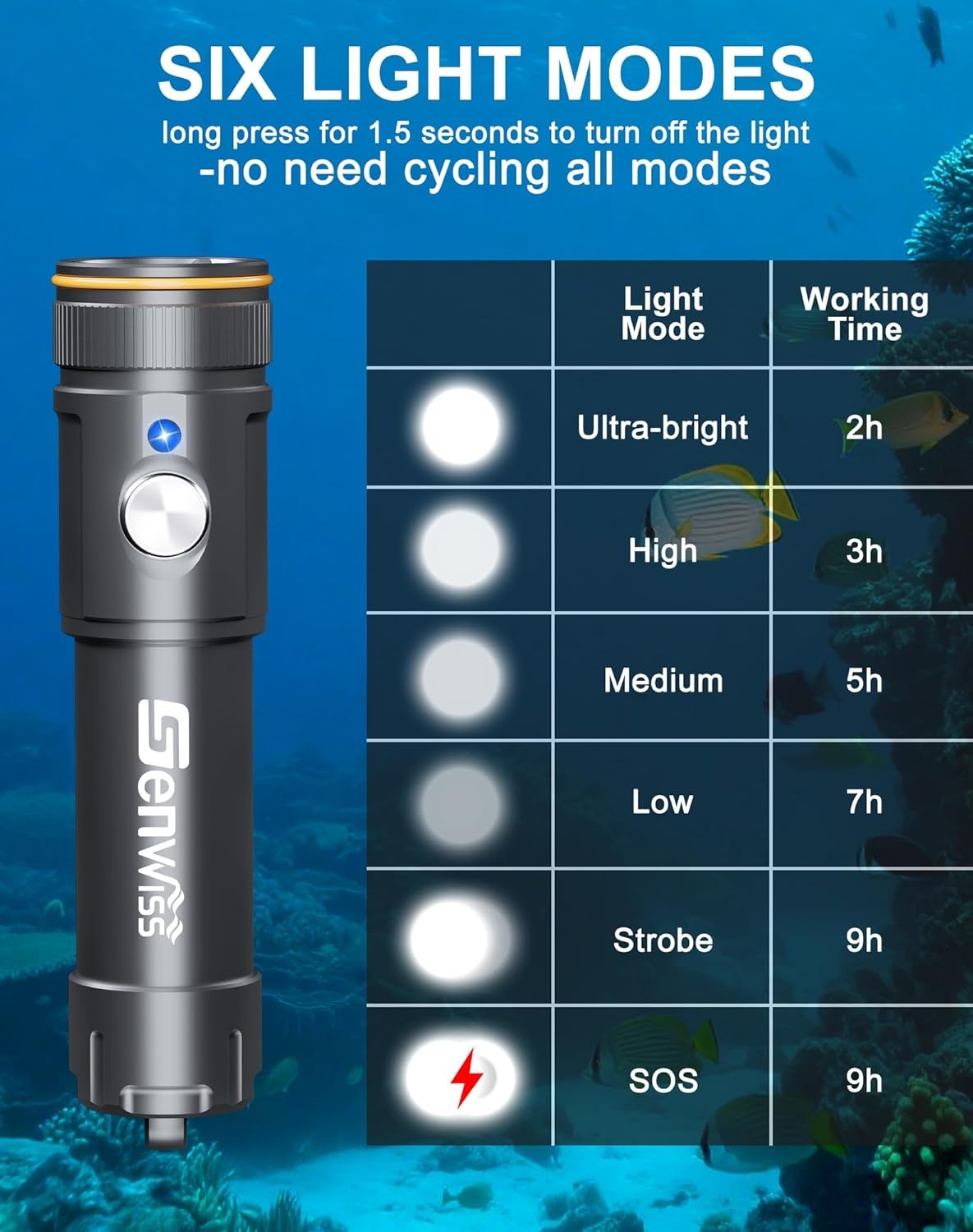 Genwiss 2000LM Scuba Diving Flashlight IP68 Waterproof Rechargeable Underwater
