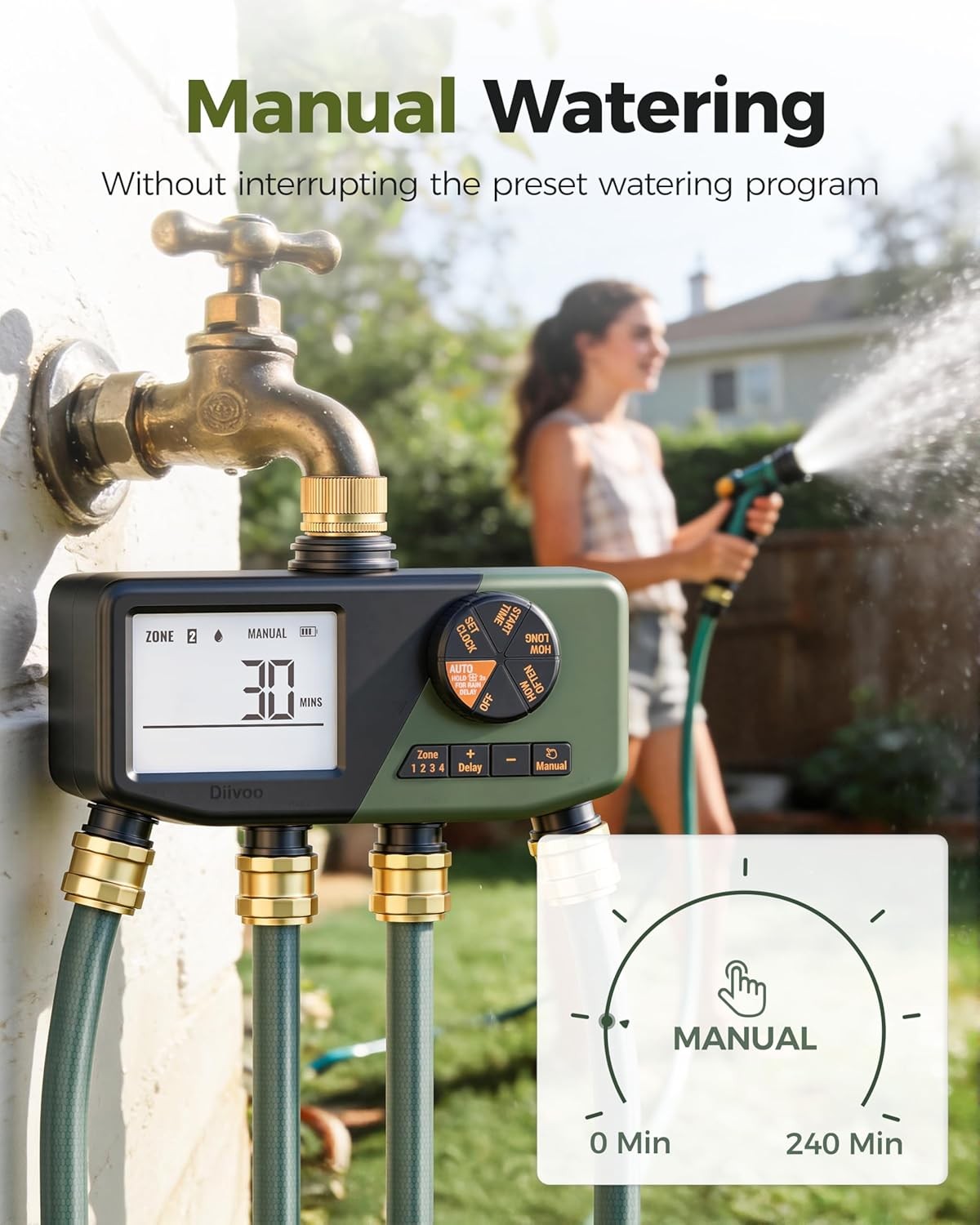 4 Zone Sprinkler Timer with Large Display Digital Control Rain Delay for Garden