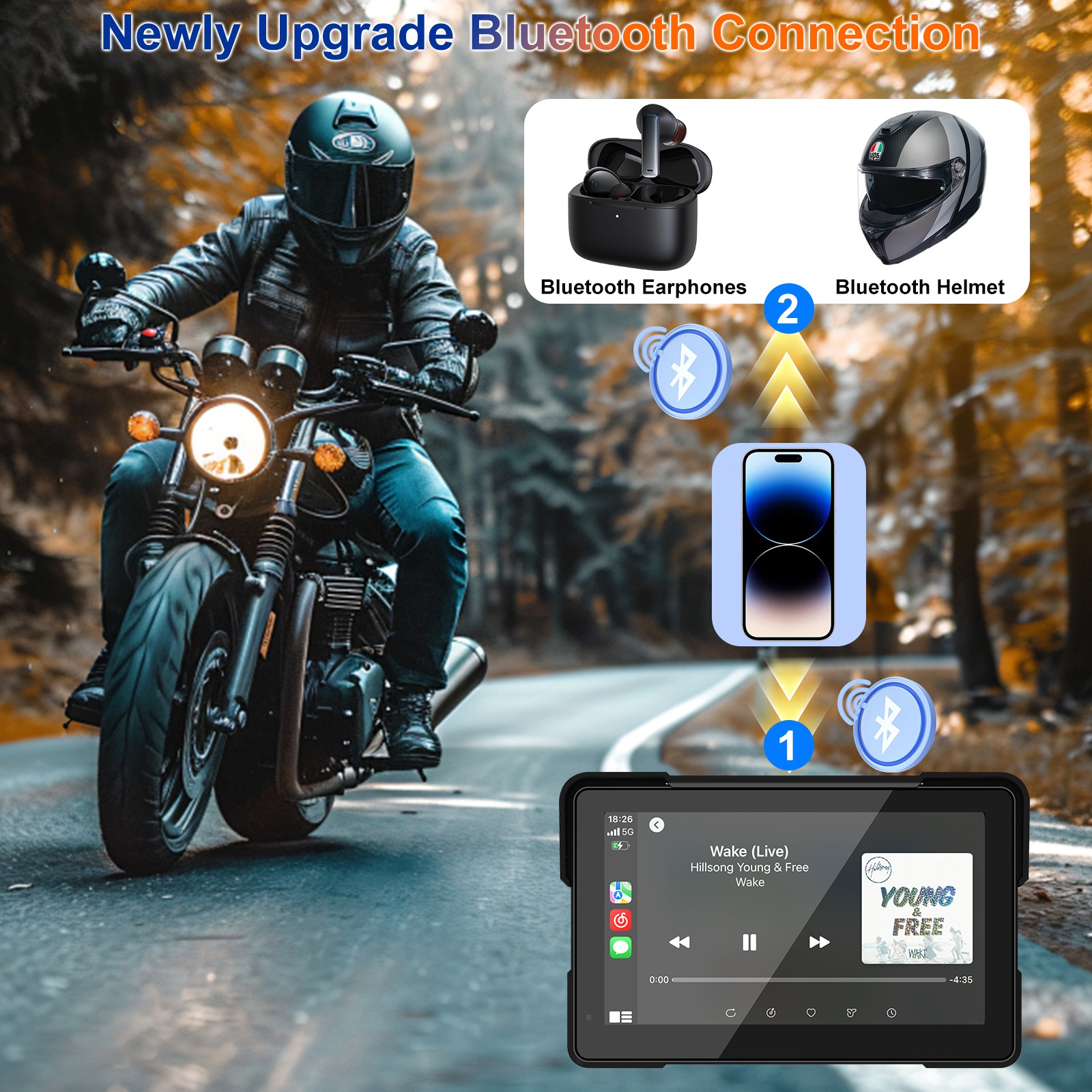 2026 Motorcycle CarPlay 7" Waterproof GPS Disp for Motorbike, Wireless CarPlay