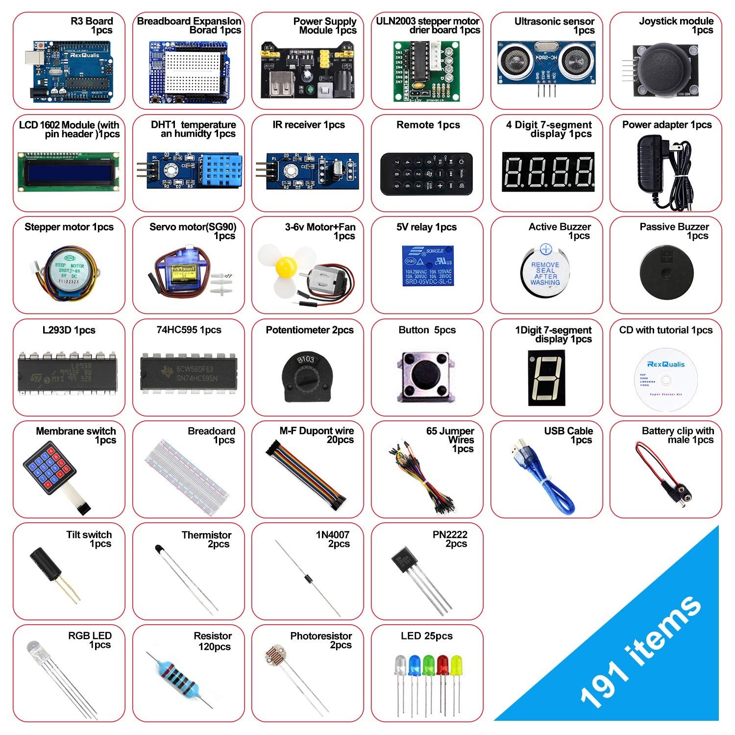 Super Starter Kit Based on Arduino UNO R3 with Tutorial and Control... Fast Ship