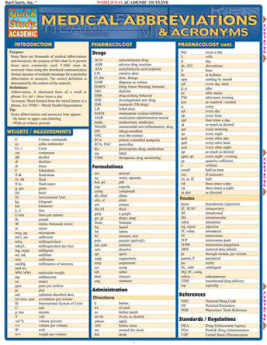 Medical Abbreviations & Acronyms (Quickstudy: Academic) - Pamphlet - GOOD