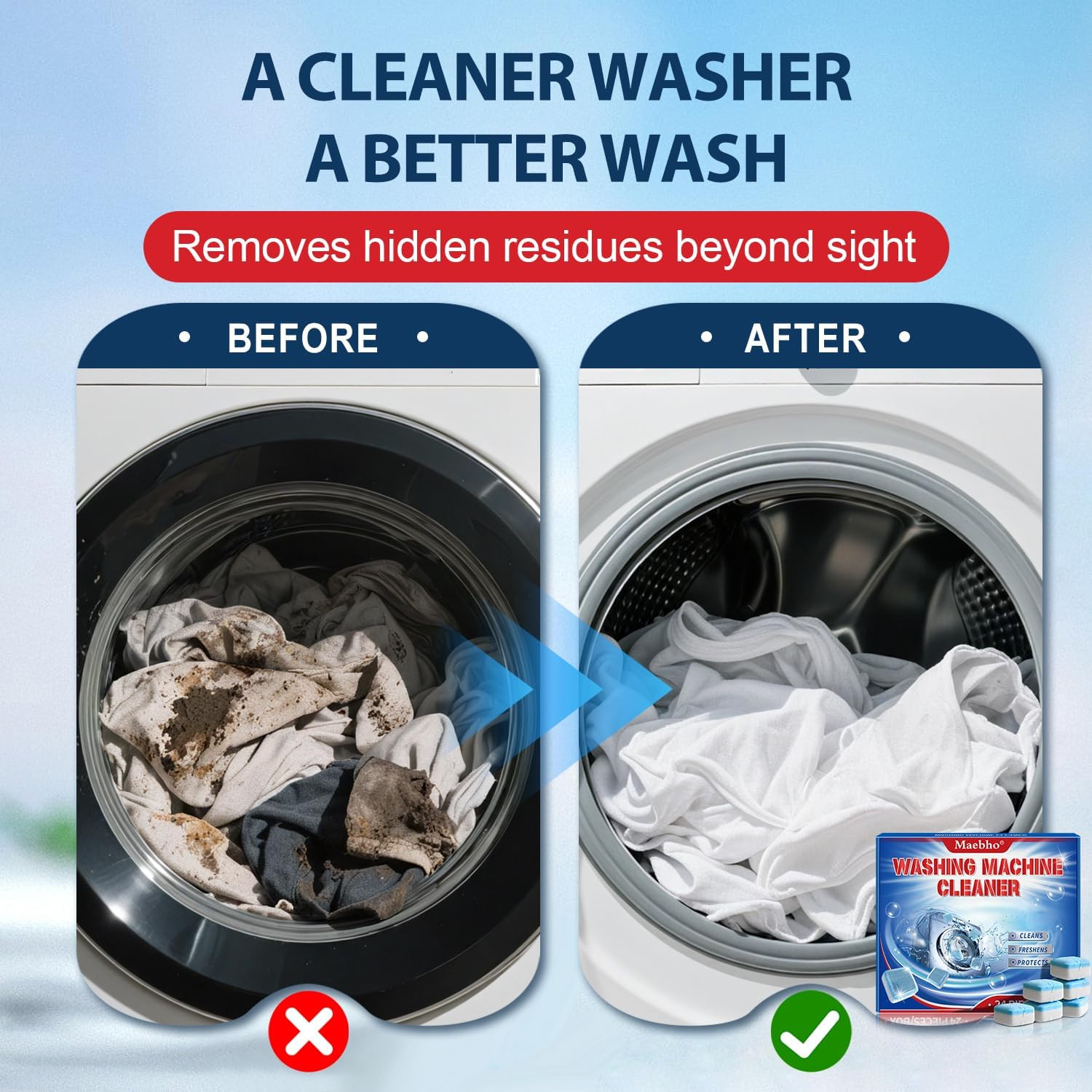Washing Machine Cleaner Tablets 24 Pack - Deep Cleaning & Descaler for HE Front