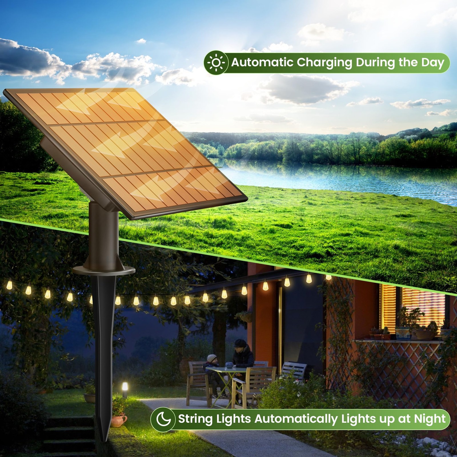 OHLUX Replacement Solar Panel - Compatible with OHLUX Solar Powered Outdoor S...