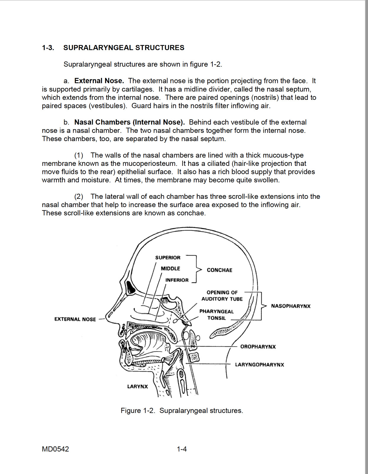211 Page MANAGEMENT RESPIRATORY DYSFUNCTIONS & CARDIO RESUSCITATION Manual on CD